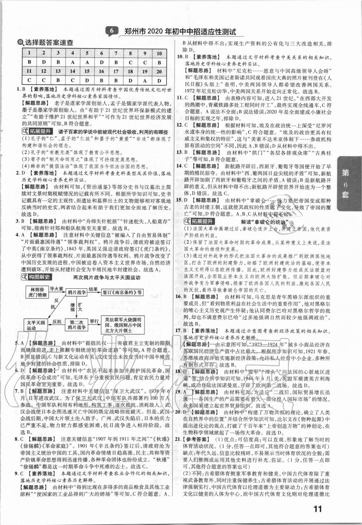 2021年金考卷河南中考45套匯編歷史 第11頁