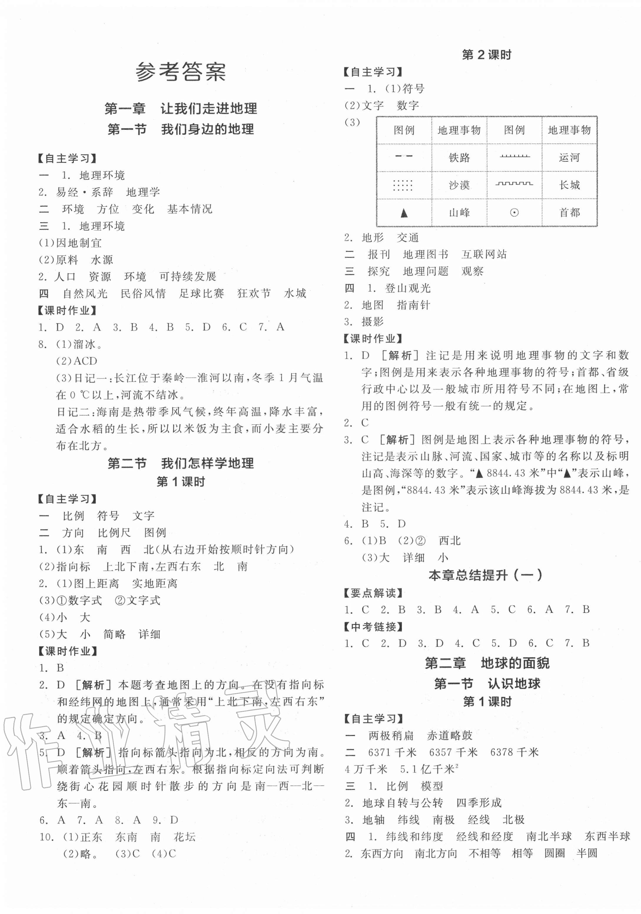 2020年全品學練考七年級地理上冊湘教版 第1頁