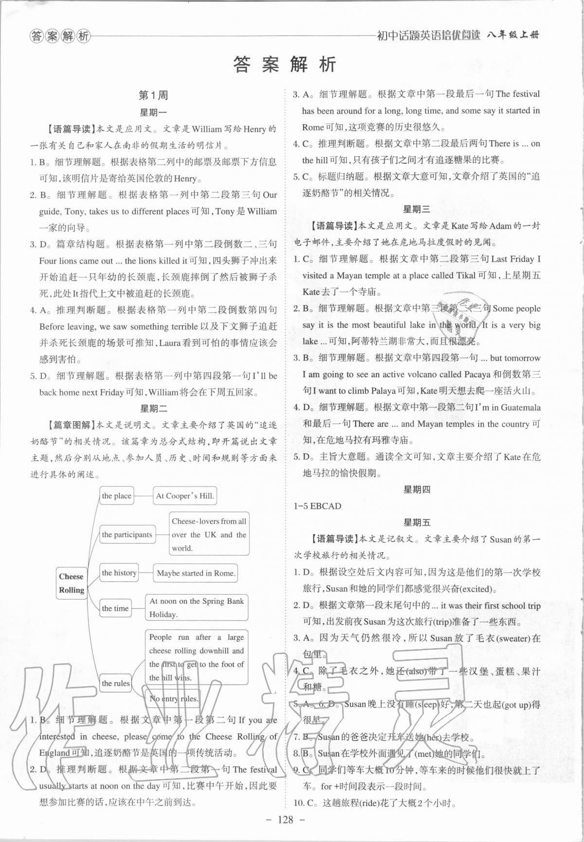 2020年初中話題英語培優閱讀八年級上冊人教版 參考答案第1頁