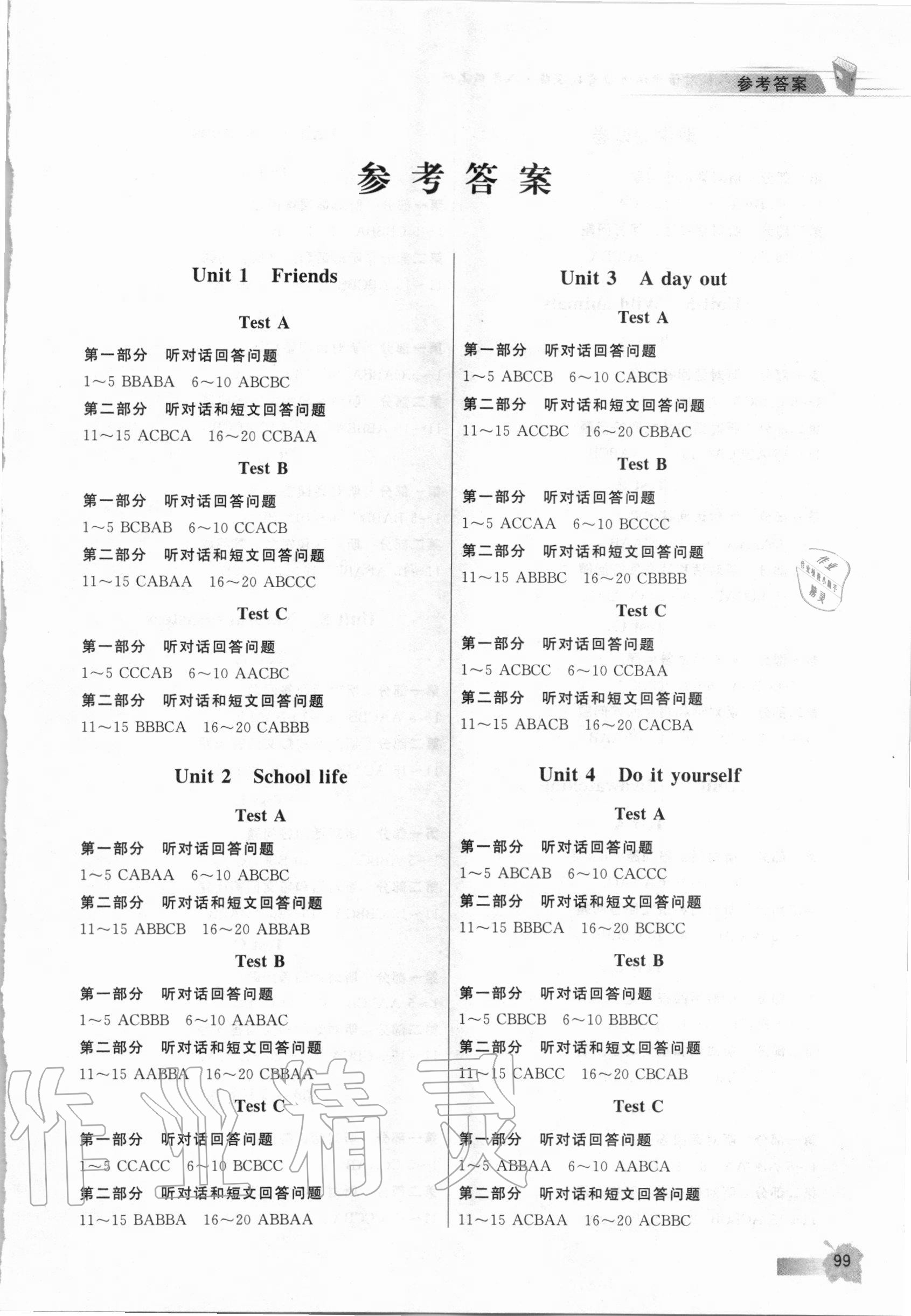 2020年江蘇省英語人機(jī)對話考試聽力實(shí)戰(zhàn)演練八年級上冊譯林版 第1頁