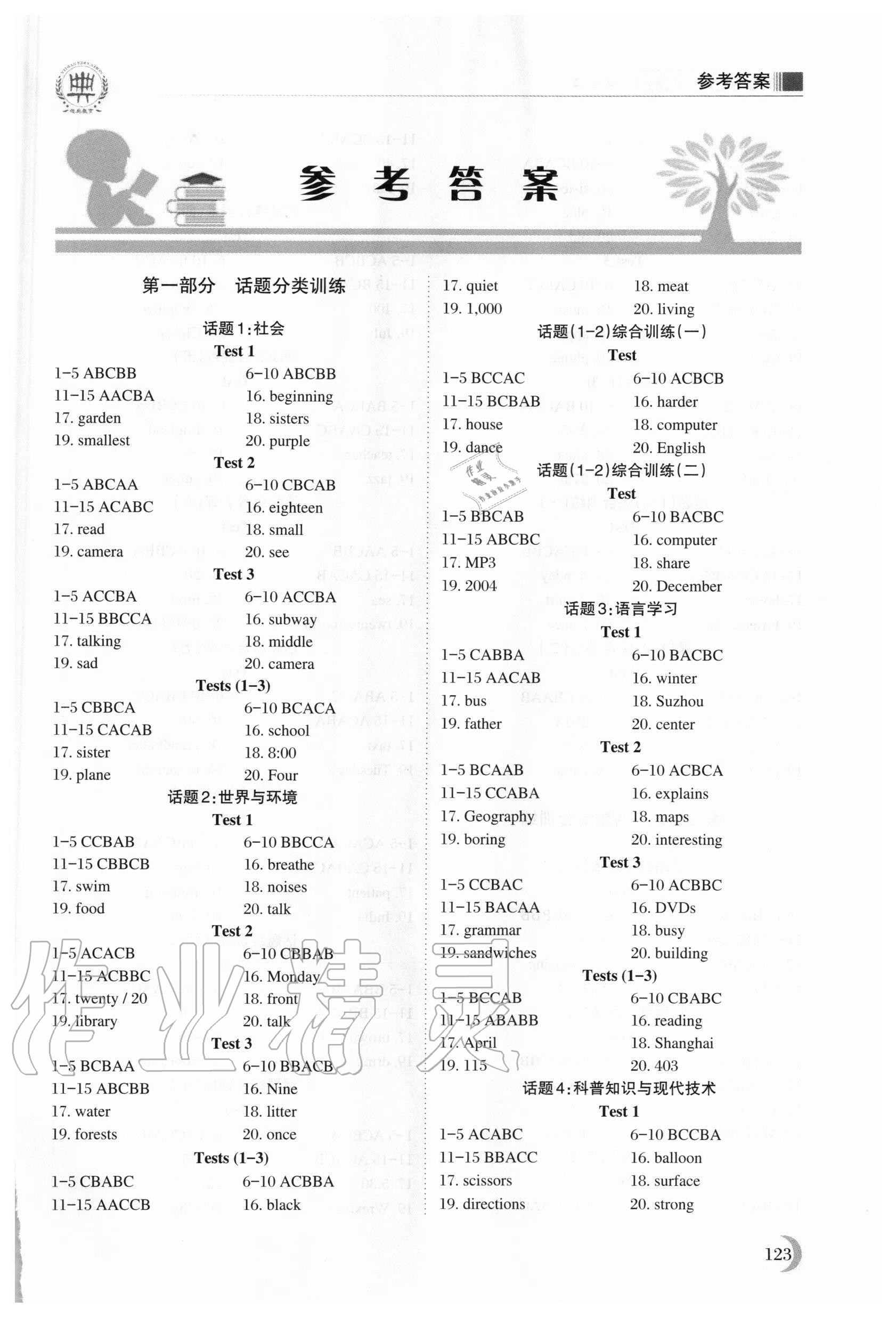 2021年初中英語話題聽力中考 第1頁