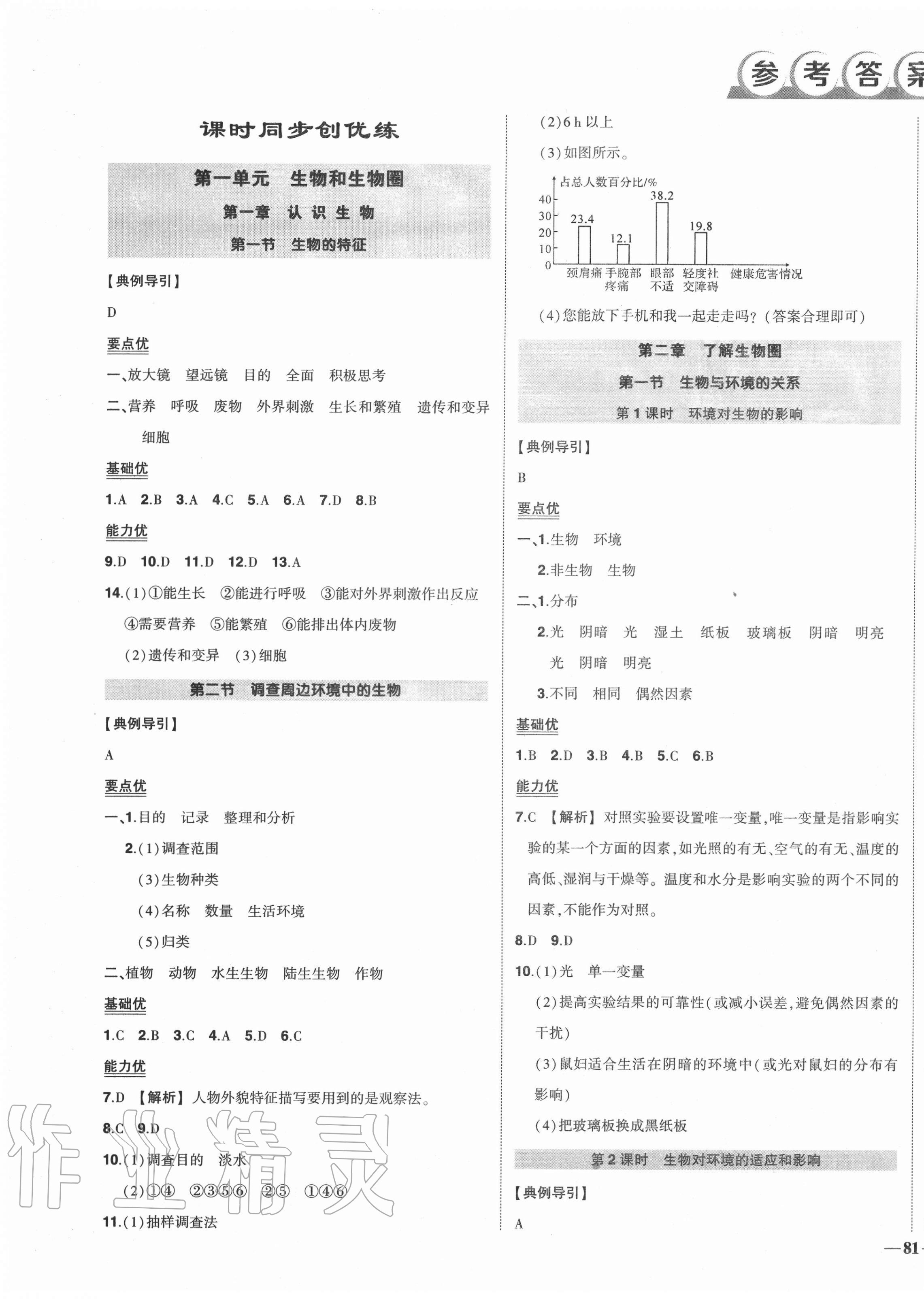 2020年?duì)钤刹怕穭?chuàng)優(yōu)作業(yè)七年級(jí)生物上冊(cè)人教版 第1頁(yè)