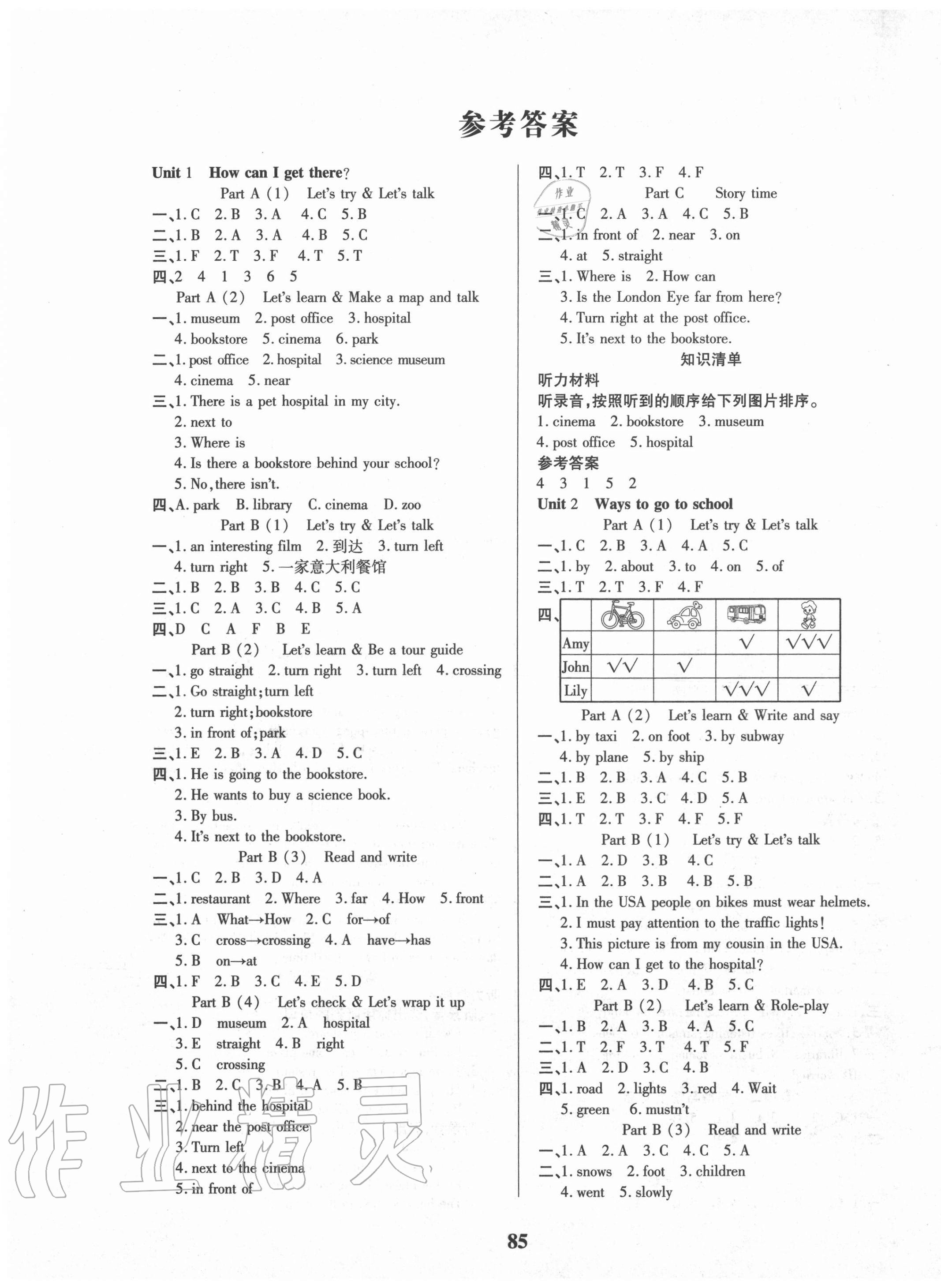 2020年红领巾乐园六年级英语上册人教版A版 第1页