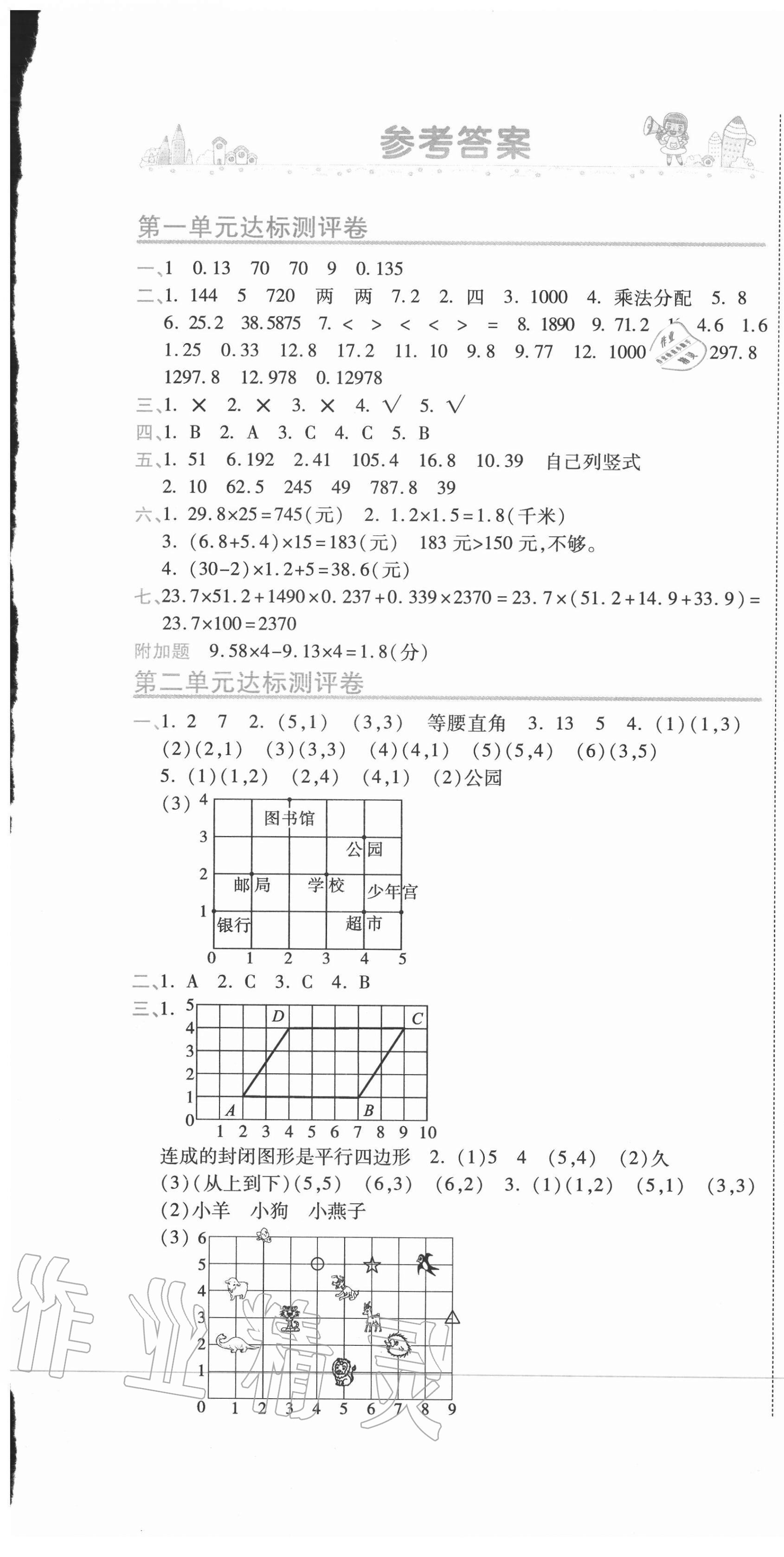 2020年期末100分沖刺卷五年級數(shù)學(xué)上冊人教版 第1頁