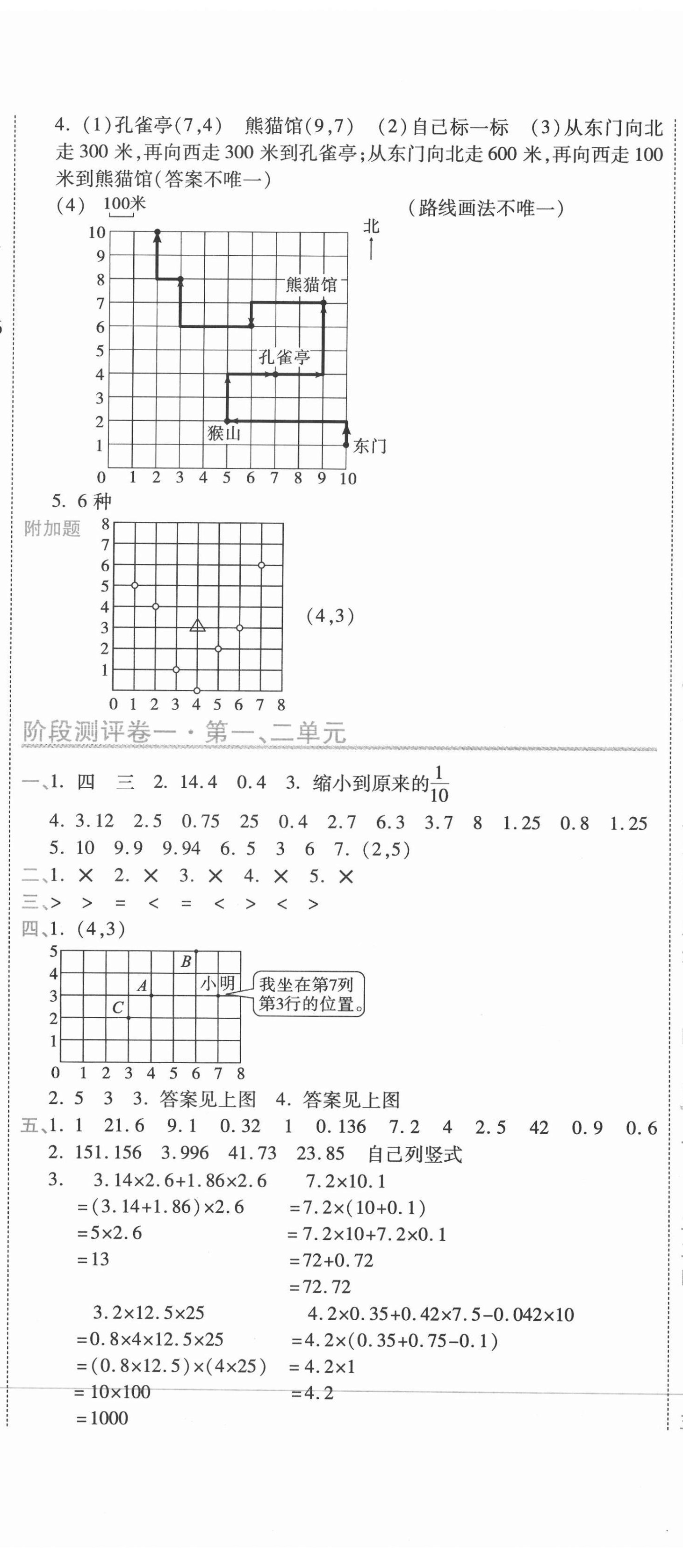 2020年期末100分冲刺卷五年级数学上册人教版 第2页