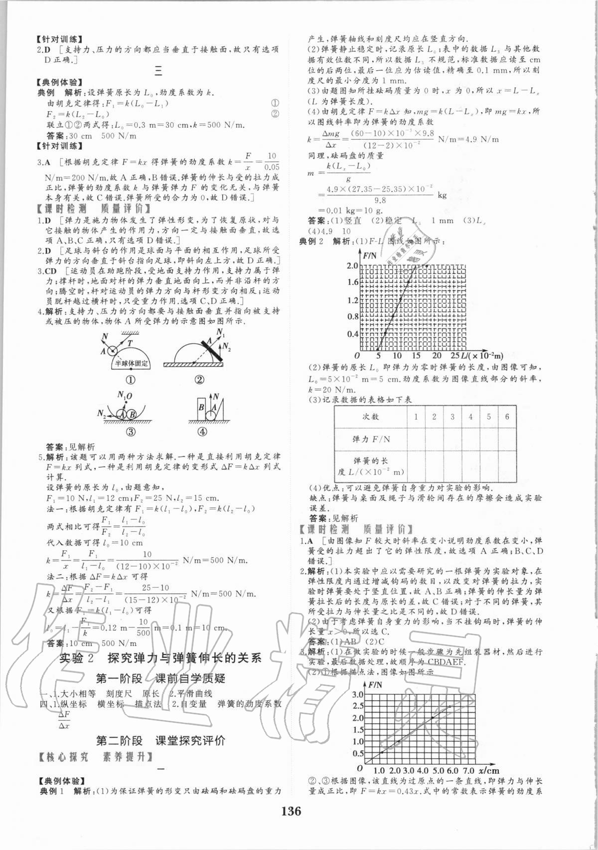 2020年点金训练精讲巧练高中物理必修1教科版 参考答案第10页