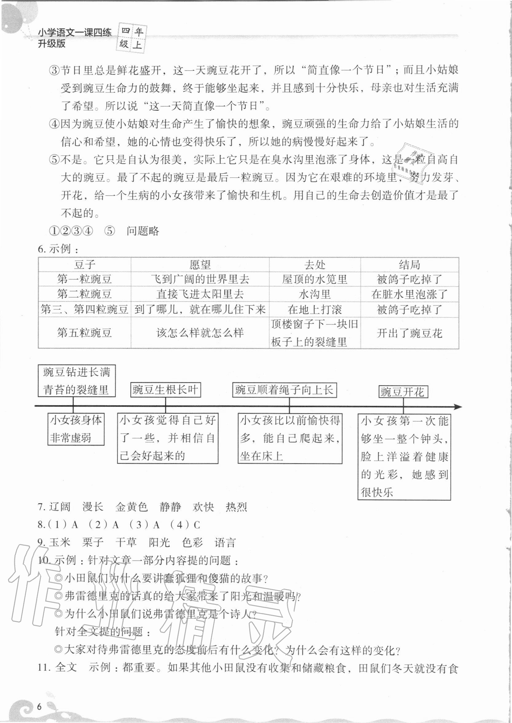 2020年一課四練四年級語文上冊人教版升級版 第6頁