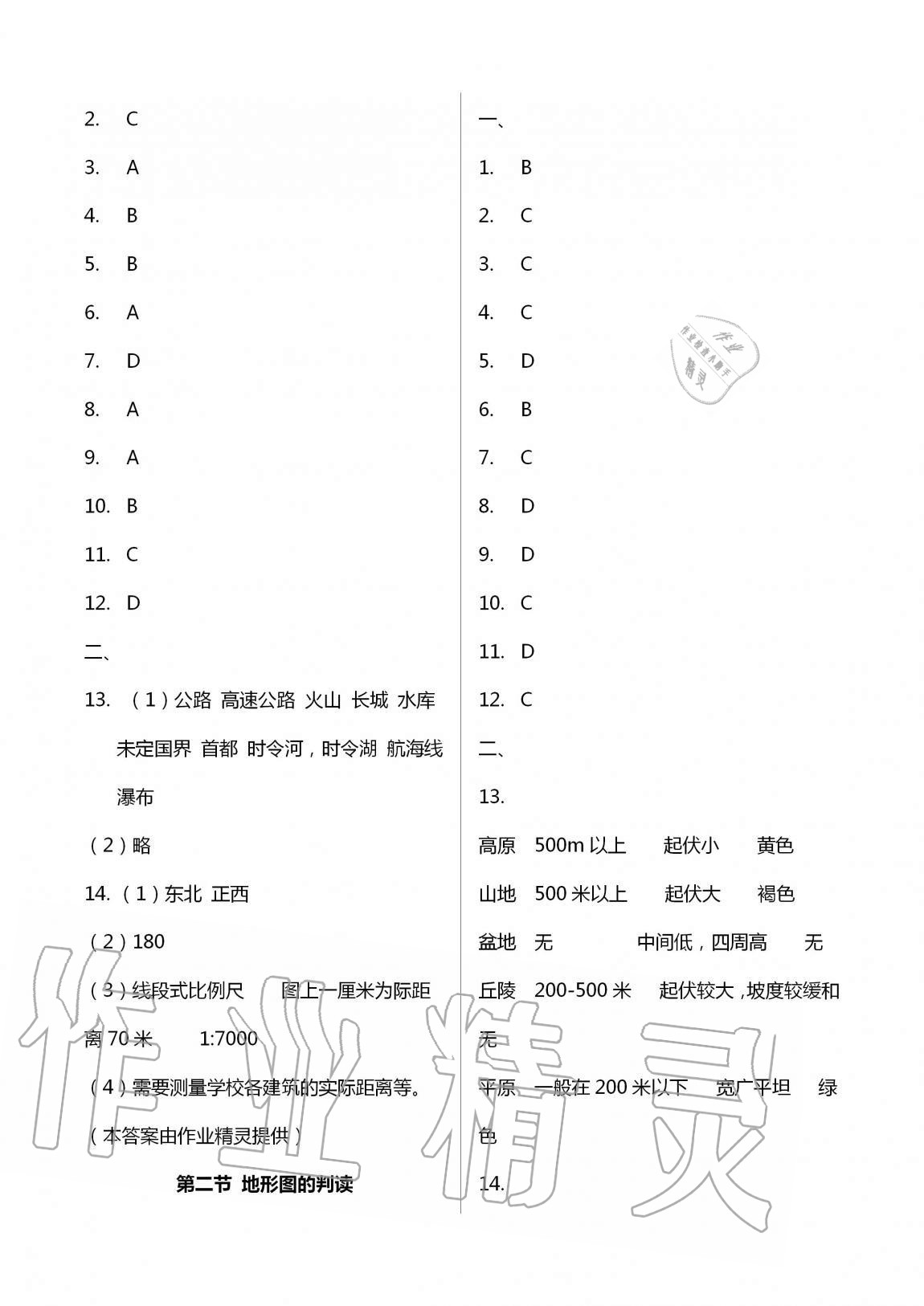 2020年學(xué)習(xí)之友七年級地理全一冊人教版 第5頁