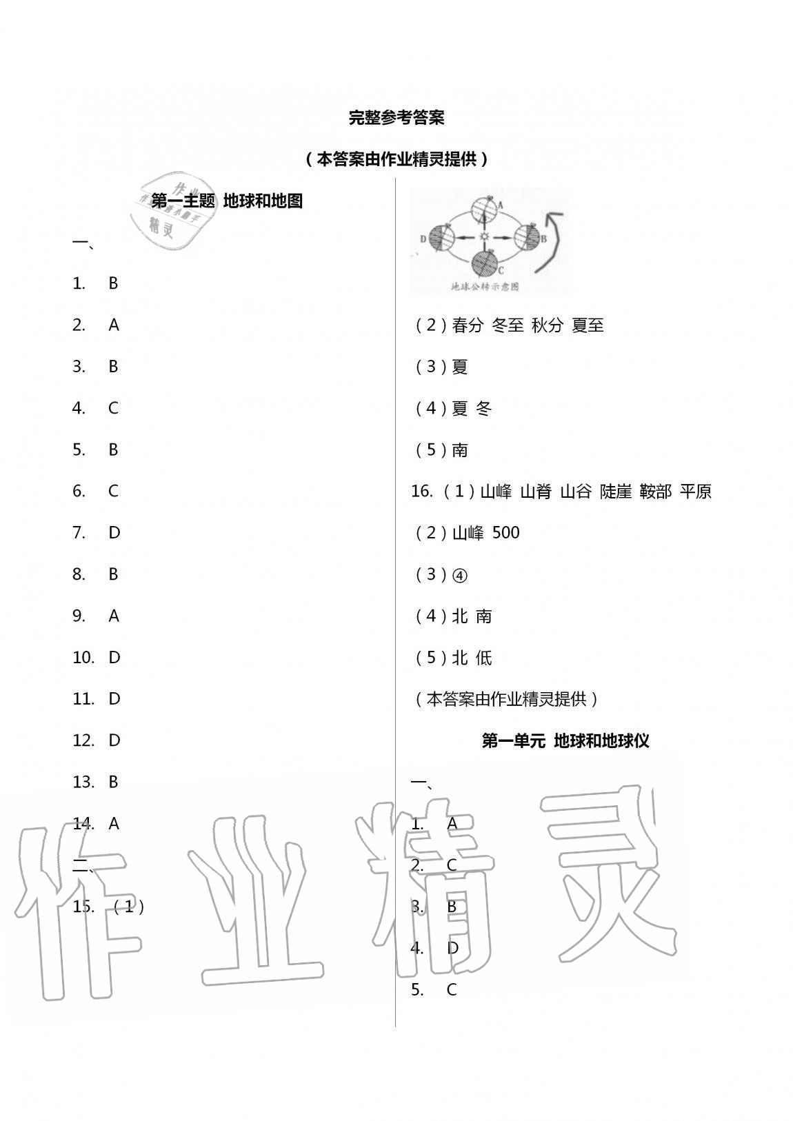 2020年學習之友七年級地理全一冊人教版 第1頁