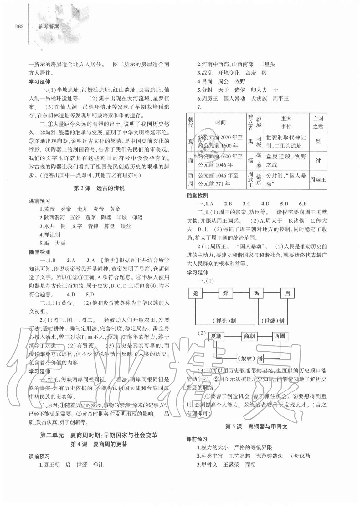 2020年初中同步練習(xí)冊七年級歷史上冊人教版大象出版社 參考答案第2頁