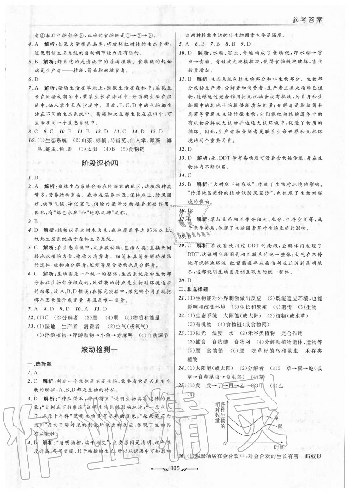 2020年新課程評(píng)價(jià)手冊(cè)七年級(jí)生物上冊(cè)人教版 參考答案第2頁(yè)