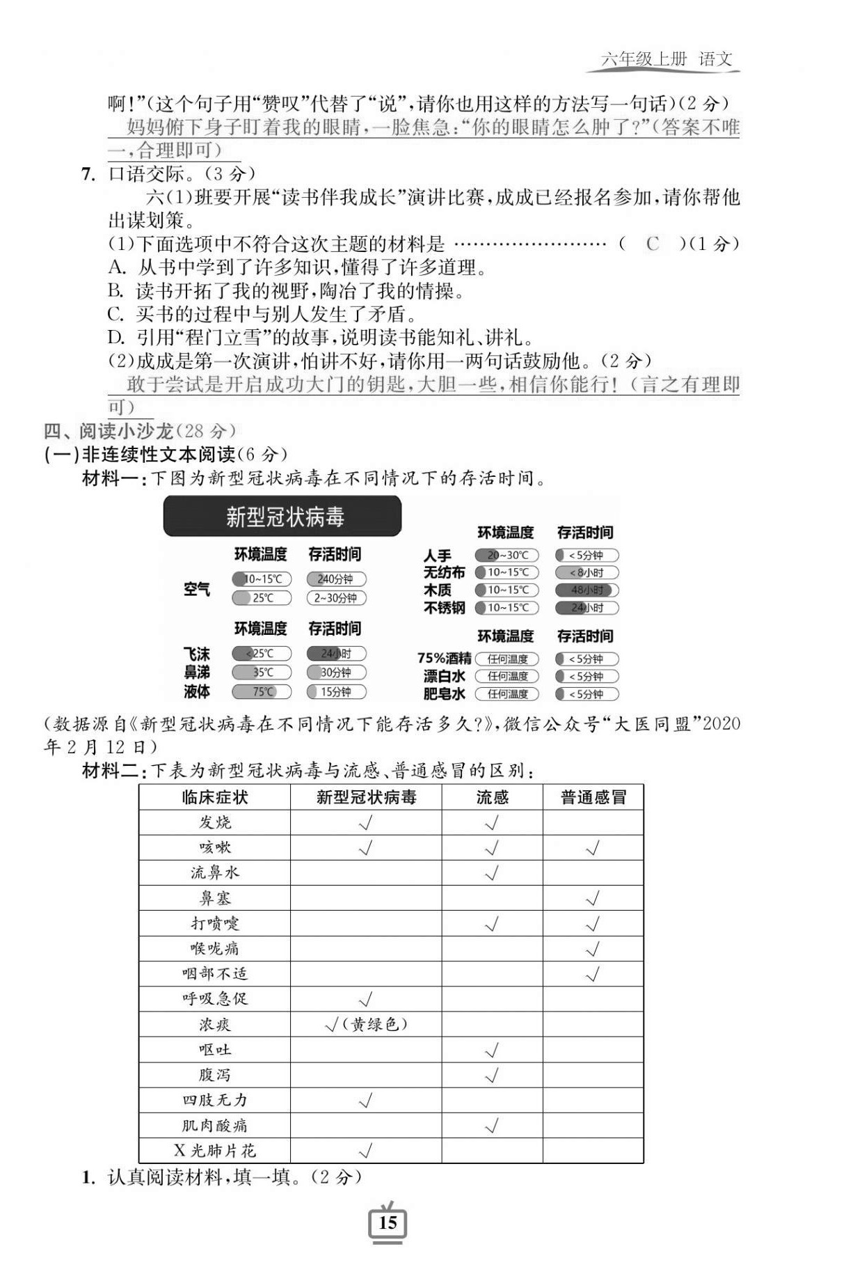 2020年小學(xué)生綜合素質(zhì)標(biāo)準(zhǔn)卷六年級(jí)語文上冊(cè)人教版 參考答案第13頁