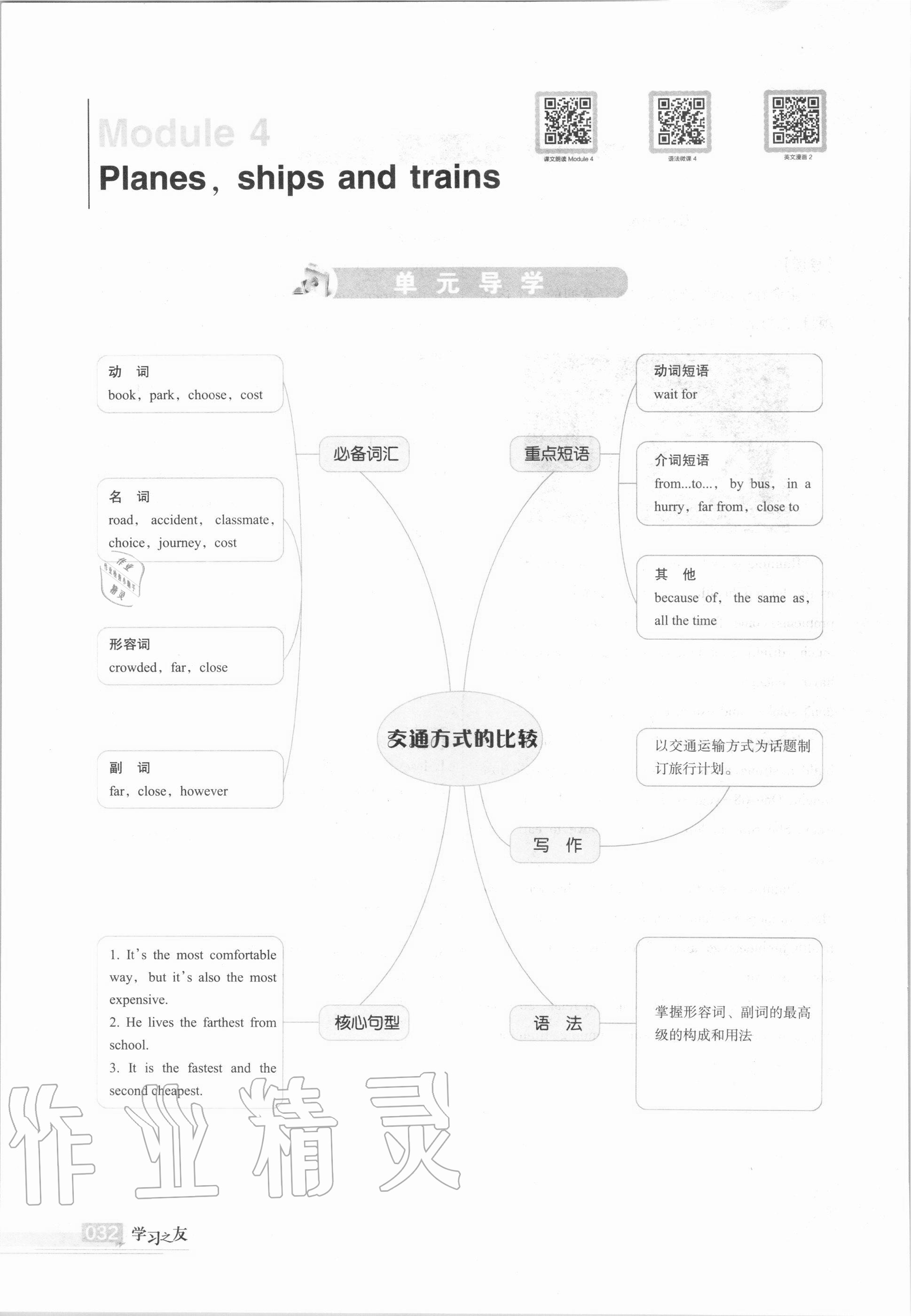 2020年學(xué)習(xí)之友八年級英語上冊外研版 參考答案第32頁