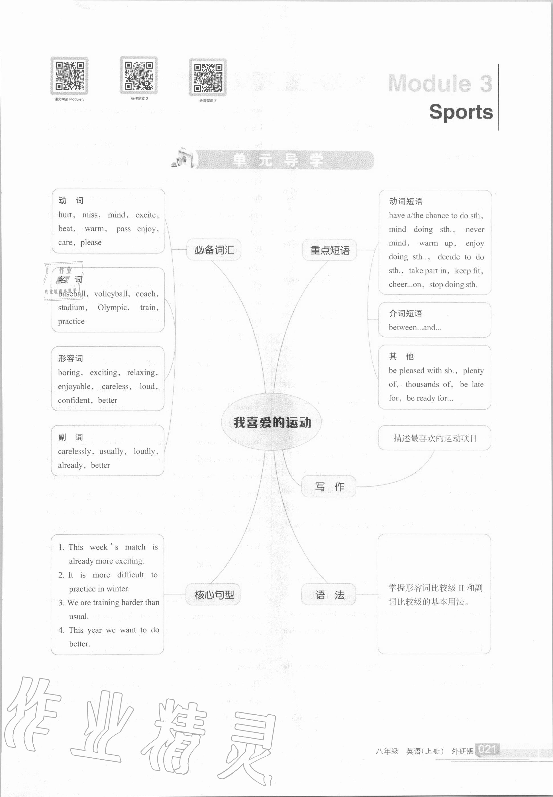 2020年學(xué)習(xí)之友八年級(jí)英語上冊(cè)外研版 參考答案第21頁