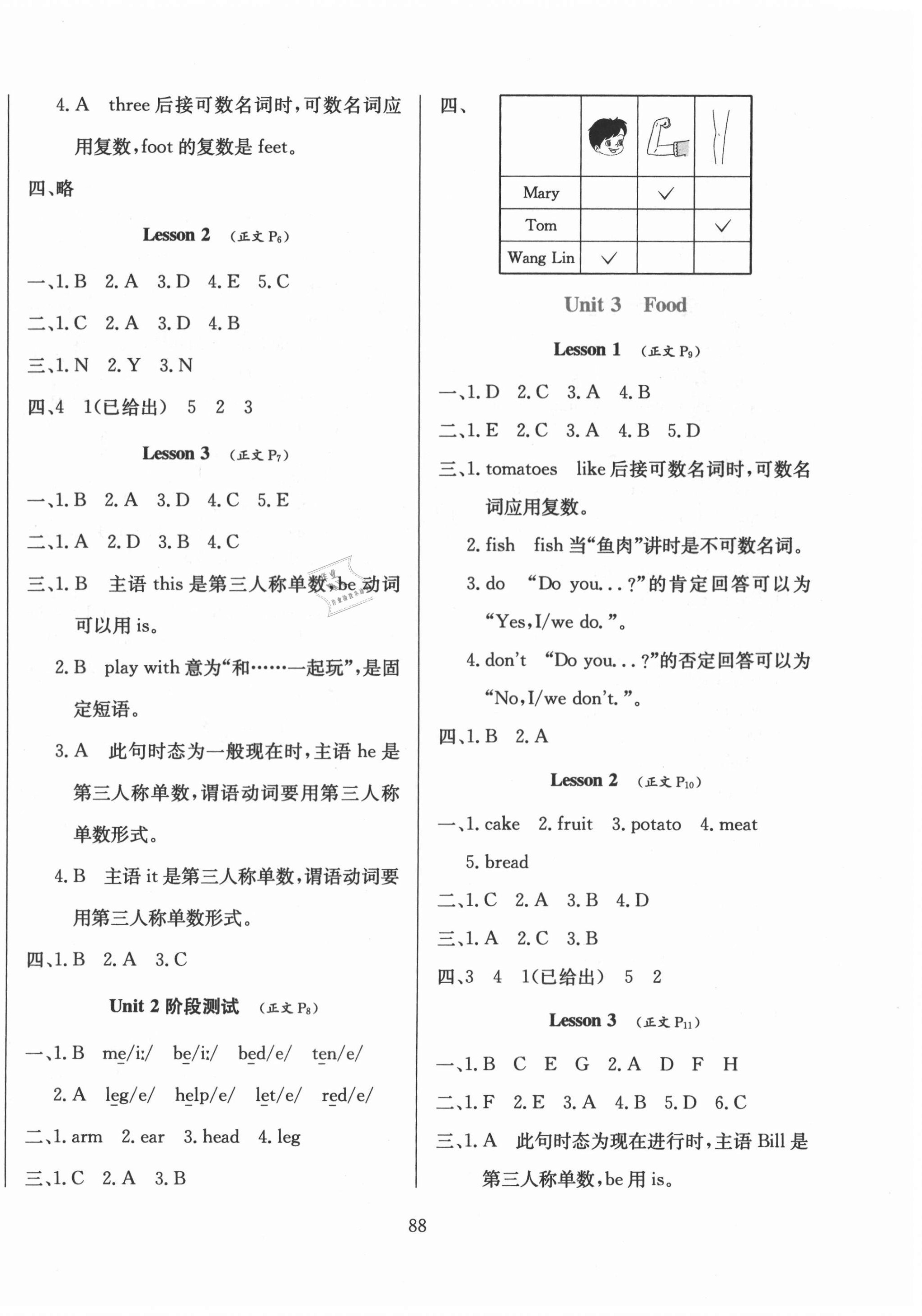 2020年小學(xué)教材全練三年級(jí)英語(yǔ)上冊(cè)人教新起點(diǎn) 第2頁(yè)