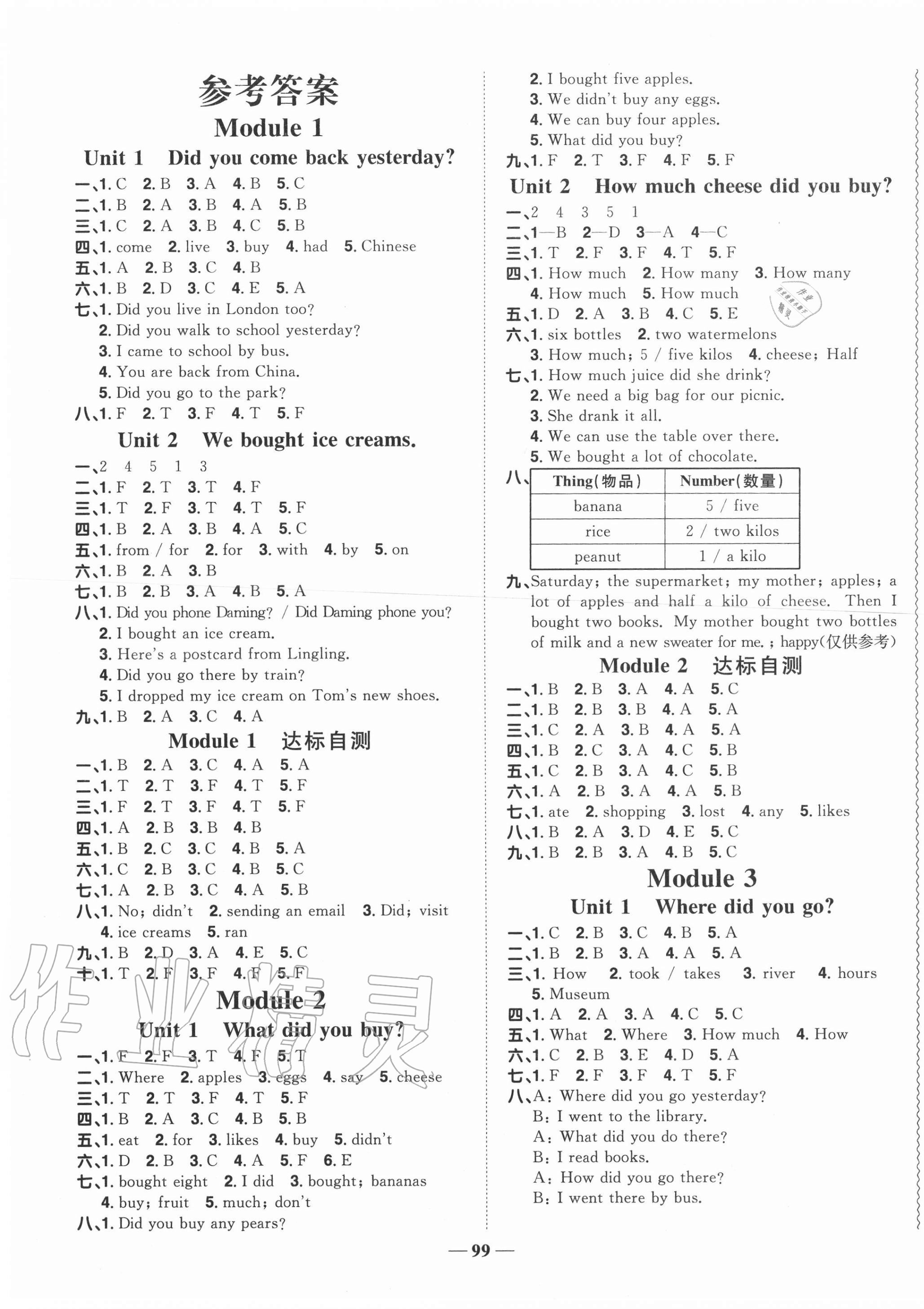 2020年阳光同学课时优化作业五年级英语上册外研版 第1页