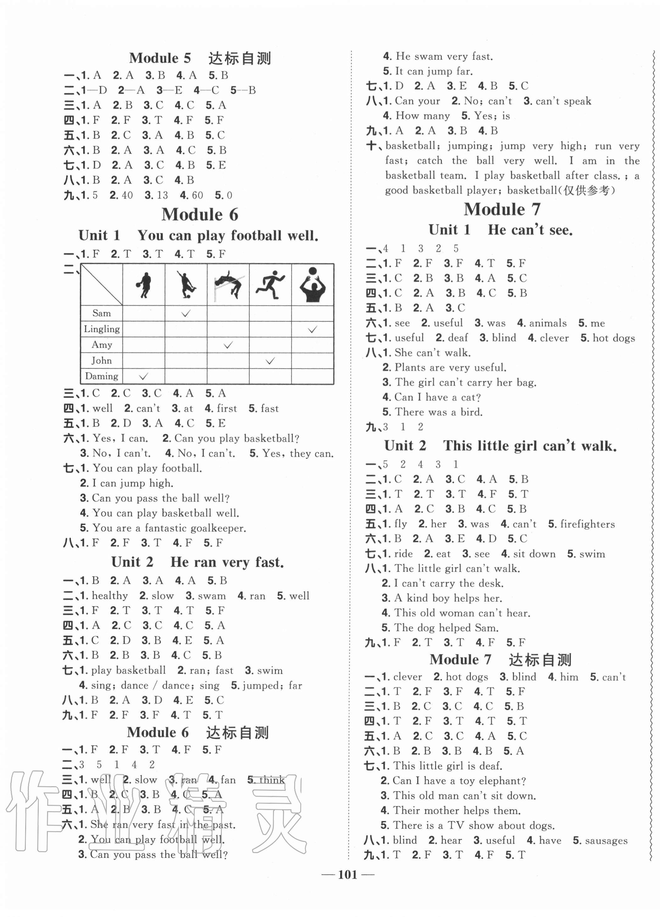 2020年阳光同学课时优化作业五年级英语上册外研版 第3页