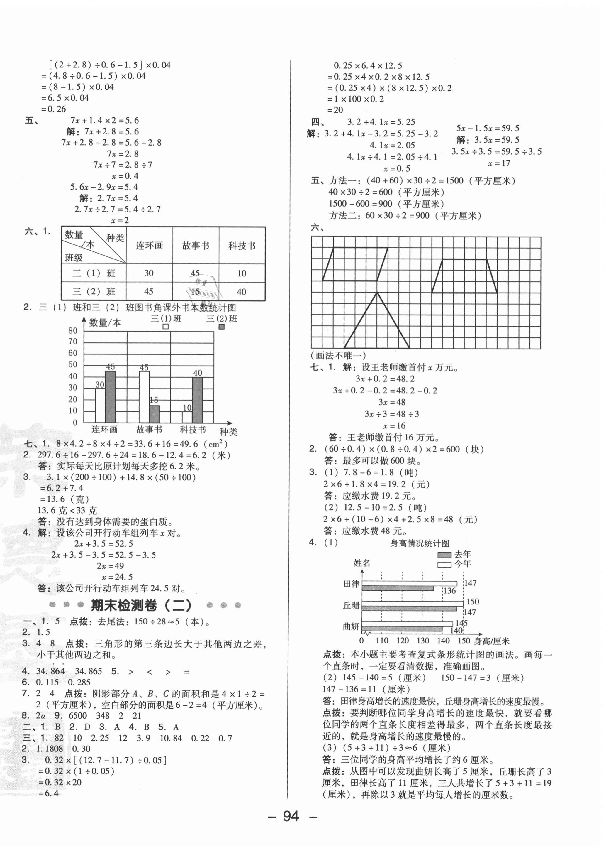 2020年综合应用创新题典中点五年级数学上册北京课改版 参考答案第4页