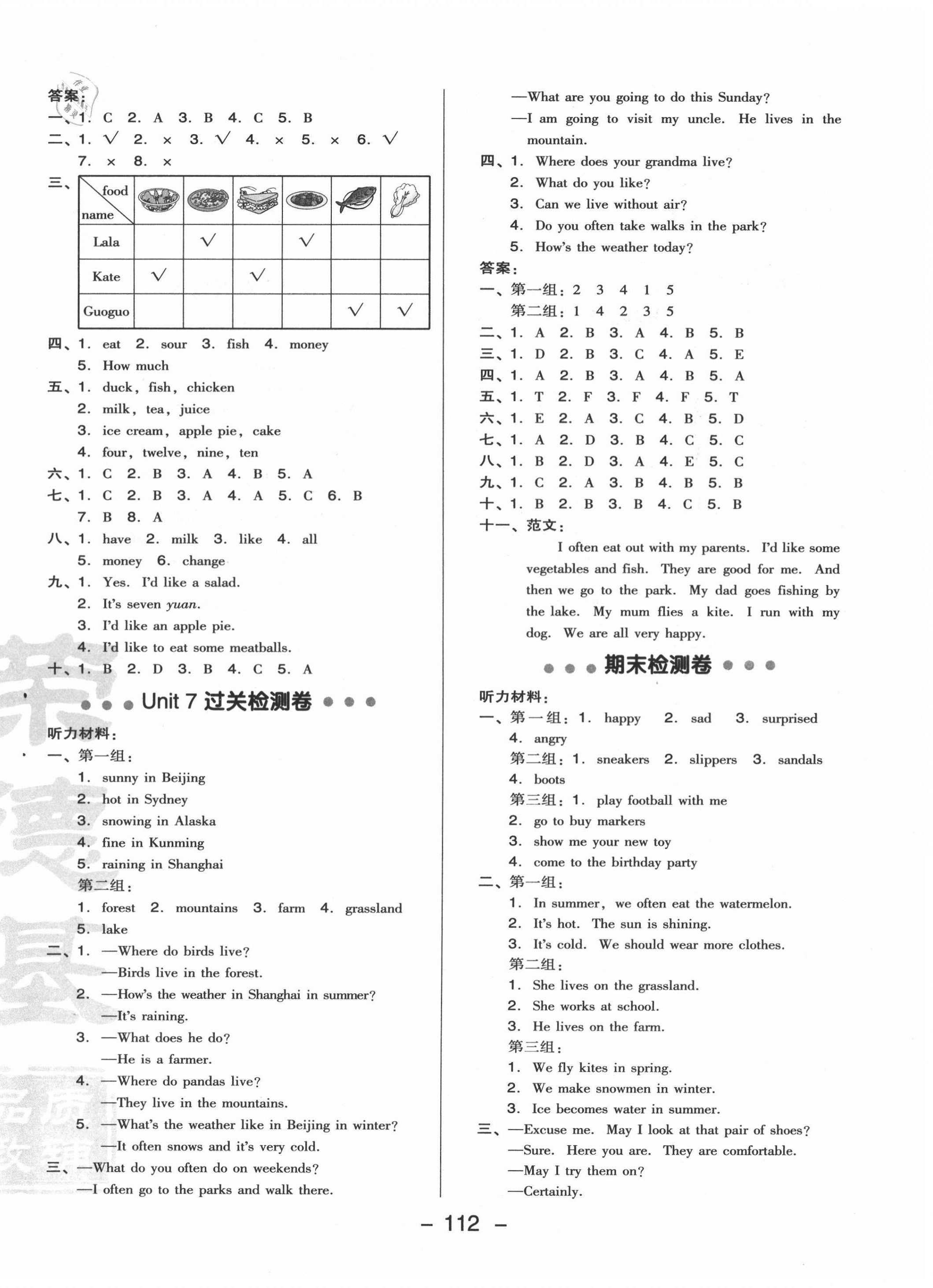 2020年綜合應用創(chuàng)新題典中點四年級英語上冊北京課改版一起 參考答案第4頁