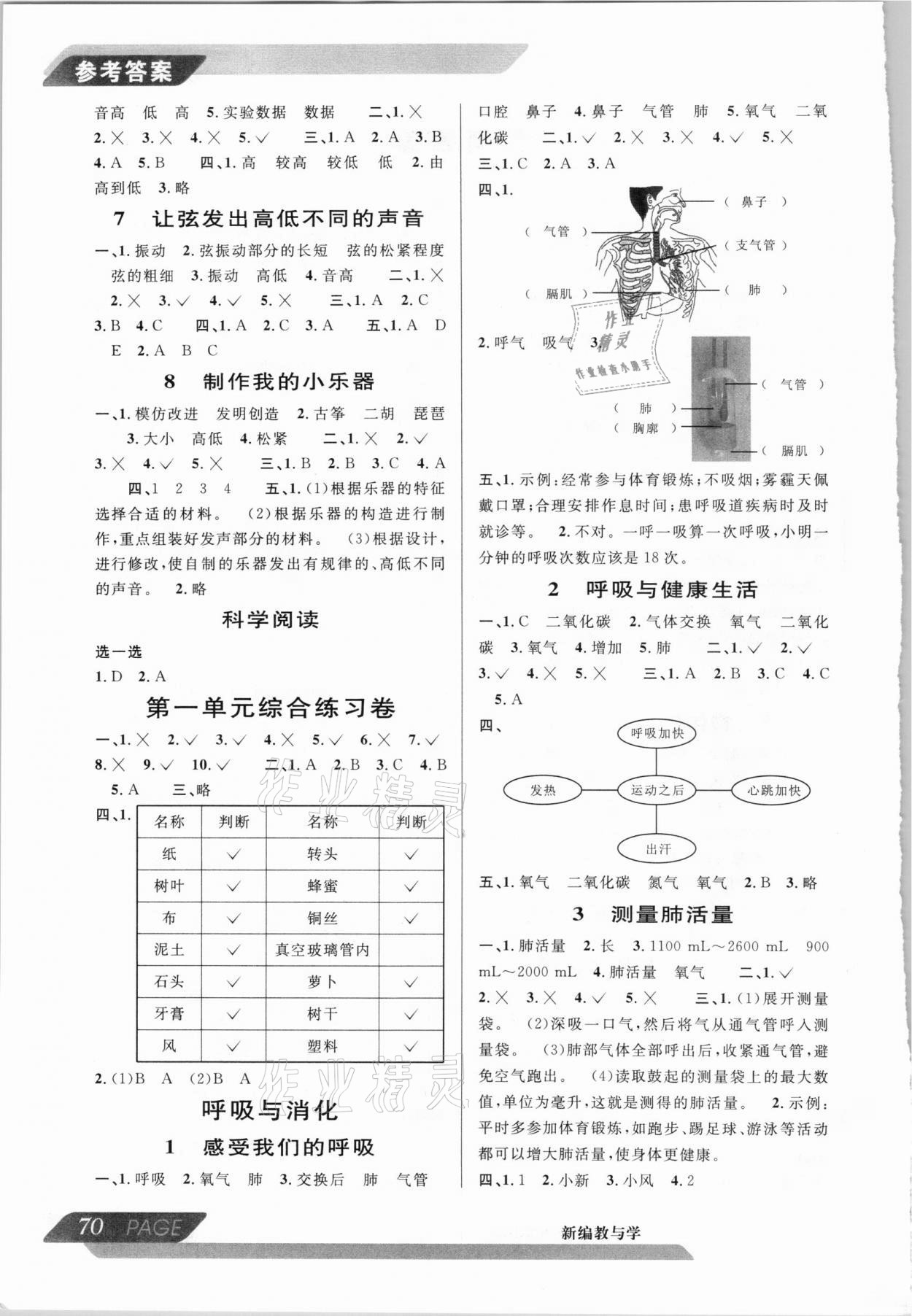 2020年新編教與學(xué)四年級科學(xué)上冊教科版 參考答案第2頁