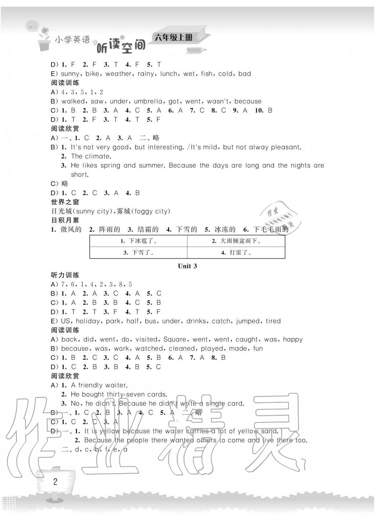 2020年小學(xué)英語聽讀空間六年級上冊譯林版讀寫版 第2頁