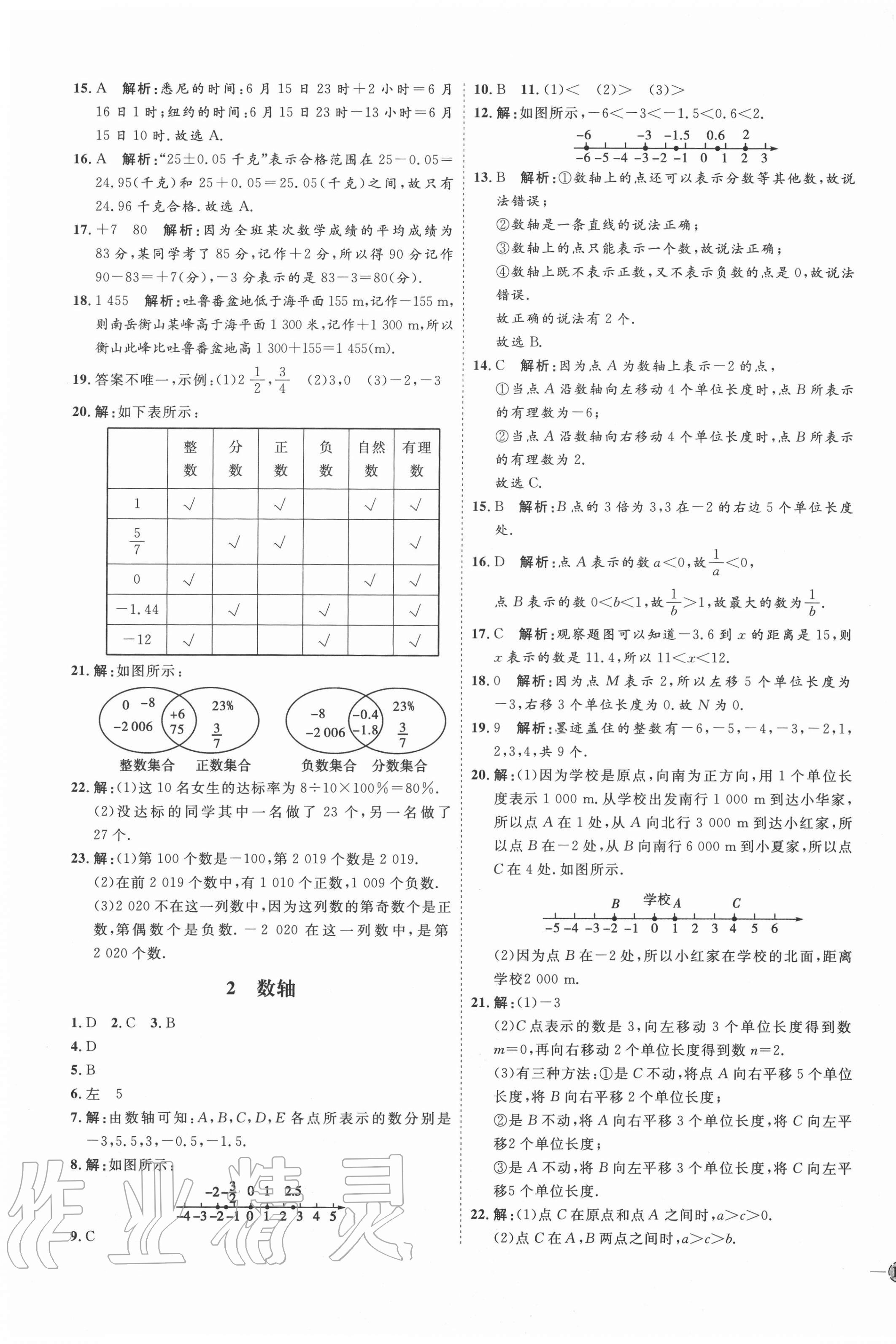 2020年优加学案课时通六年级数学上册鲁教版五四制 参考答案第5页