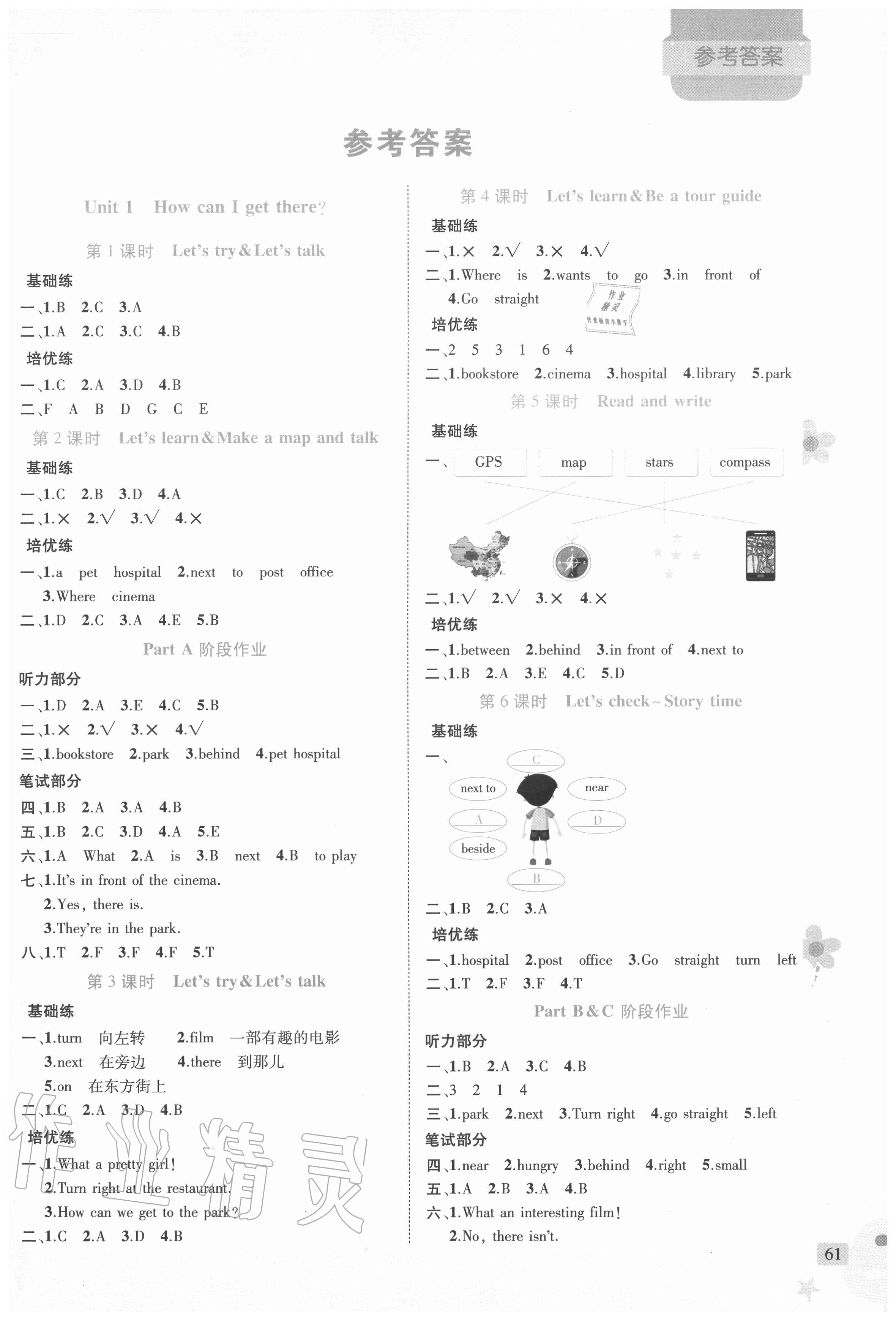 2020年?duì)钤抡n堂六年級(jí)英語(yǔ)上冊(cè)人教PEP版 第1頁(yè)