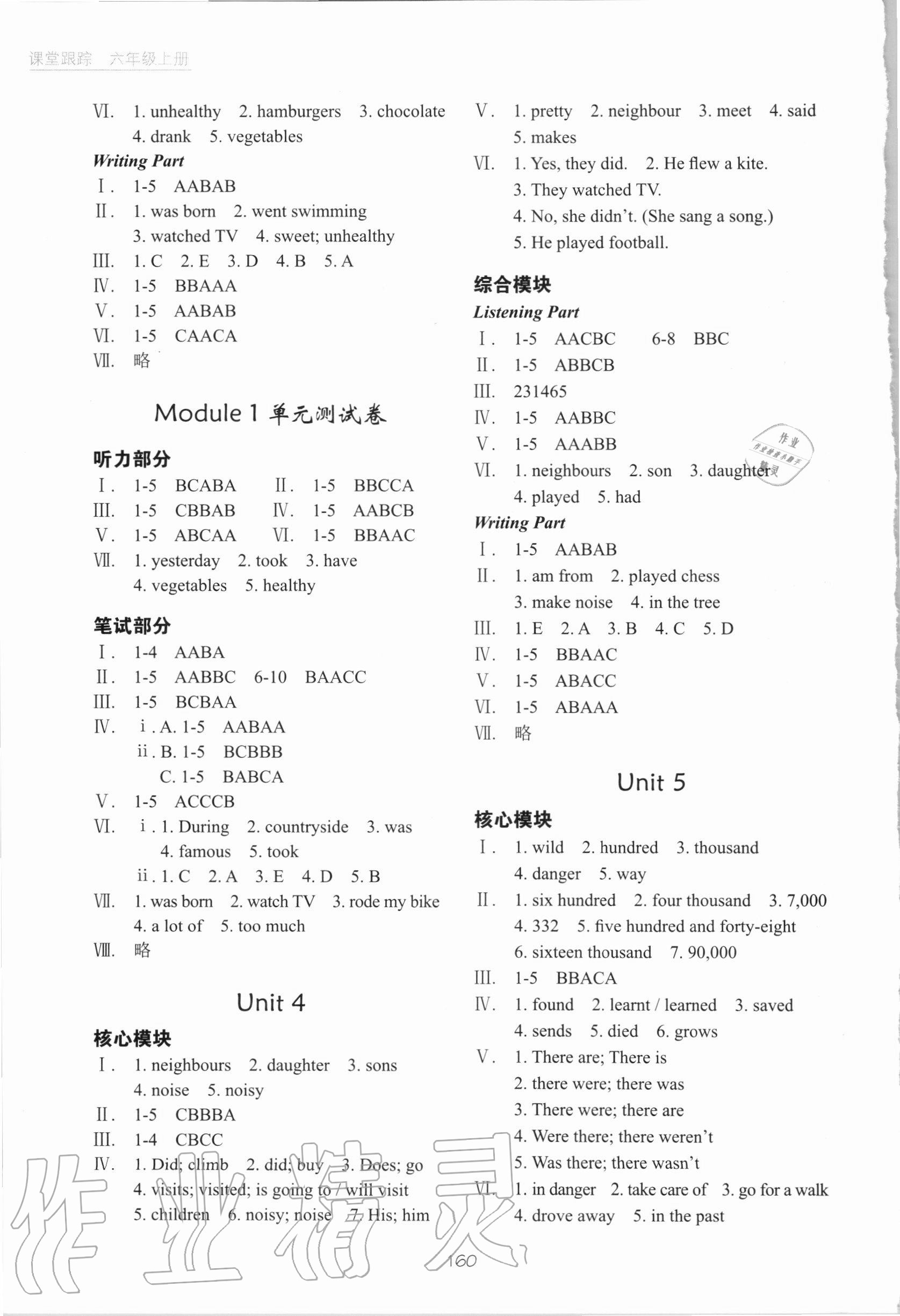 2020年深圳市小學(xué)英語課堂跟蹤六年級上冊滬教版 第2頁