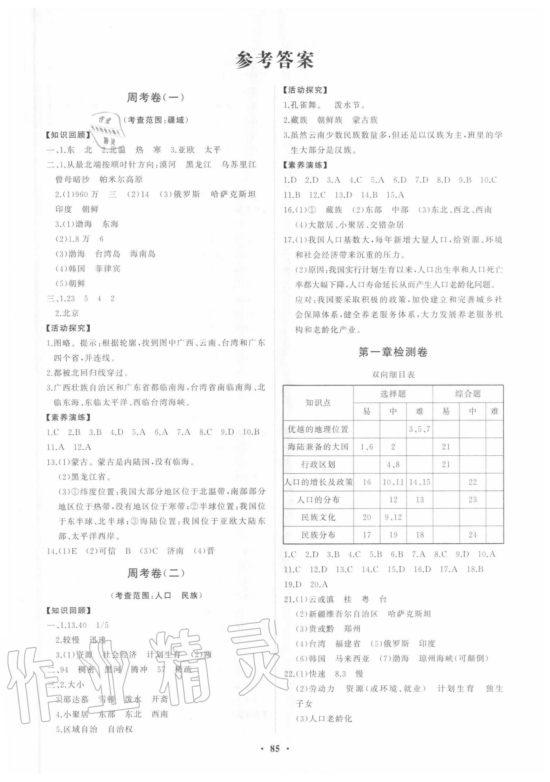 2020年初中同步練習(xí)冊分層卷八年級(jí)地理上冊人教版 第1頁