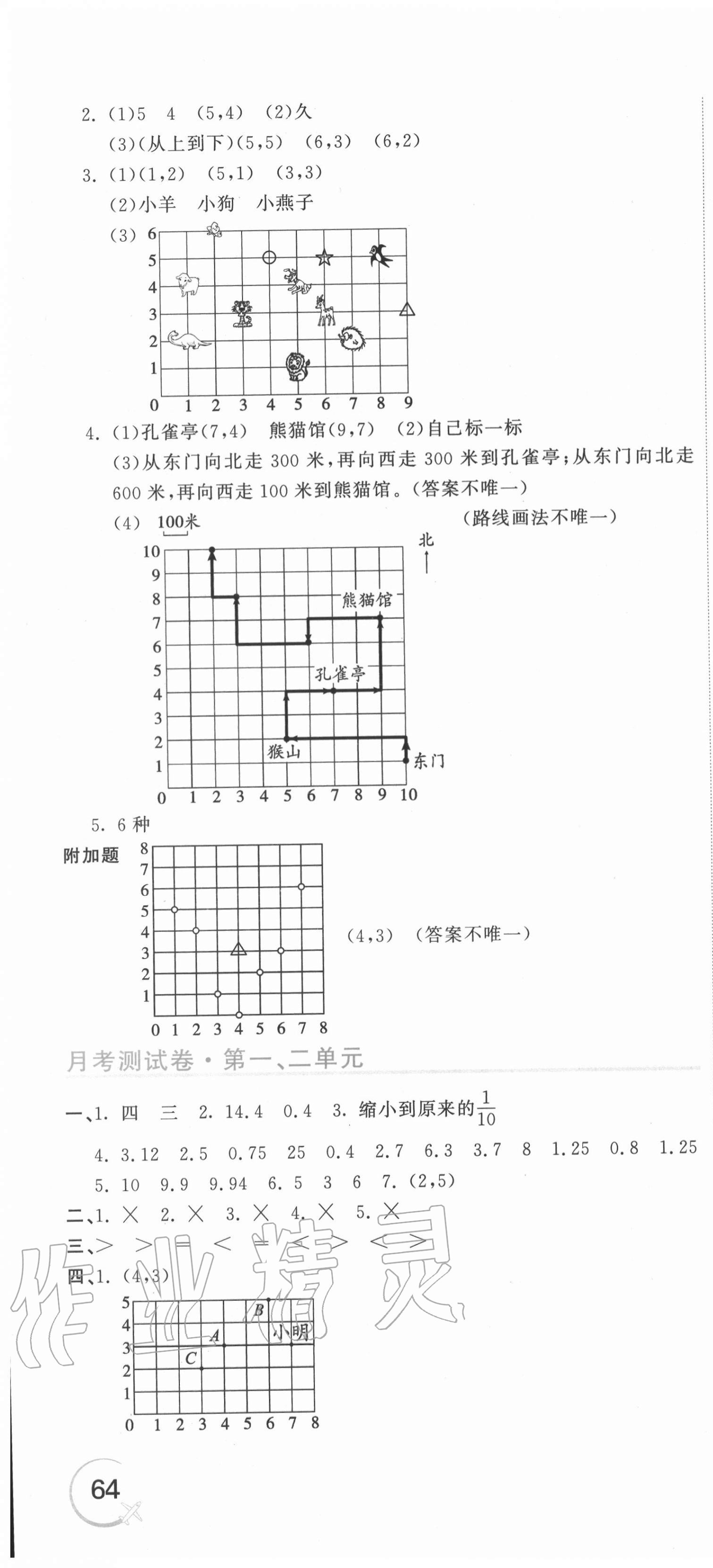 2020年新目標(biāo)檢測(cè)同步單元測(cè)試卷五年級(jí)數(shù)學(xué)上冊(cè)人教版 第4頁(yè)