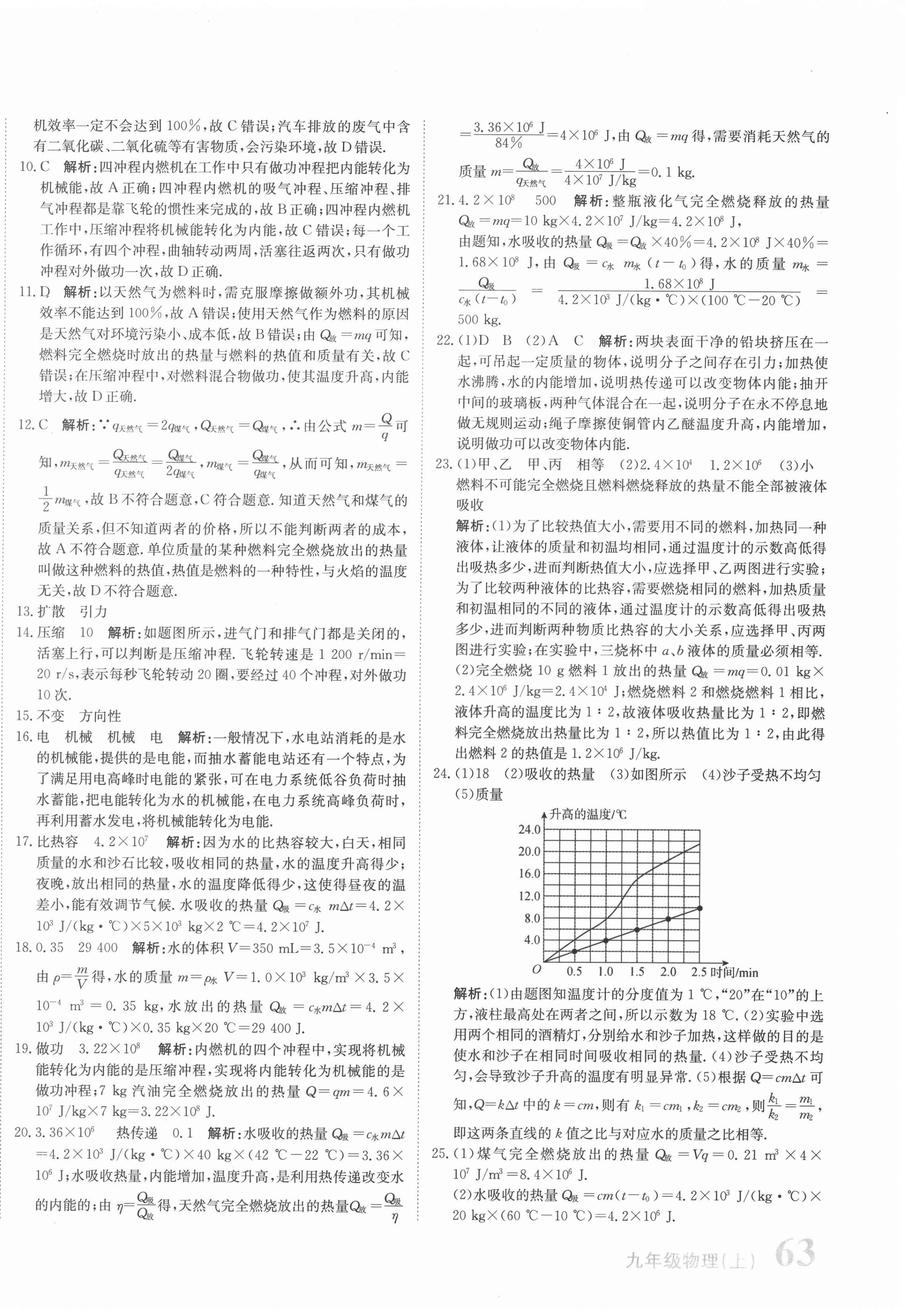 2020年新目標(biāo)檢測(cè)同步單元測(cè)試卷九年級(jí)物理上冊(cè)人教版 第6頁(yè)