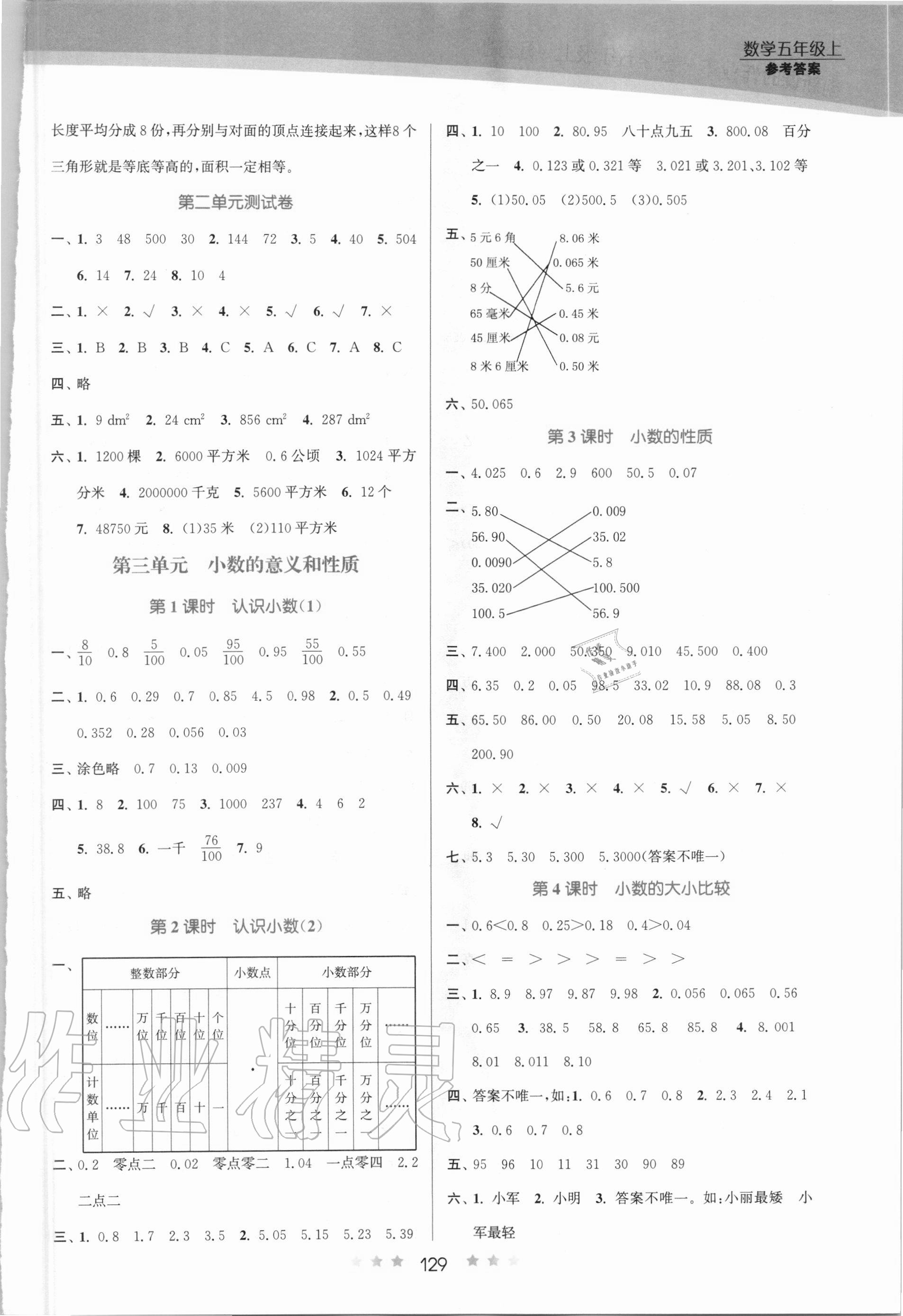 2020年創(chuàng)新課時作業(yè)本五年級數(shù)學(xué)上冊江蘇版 第3頁