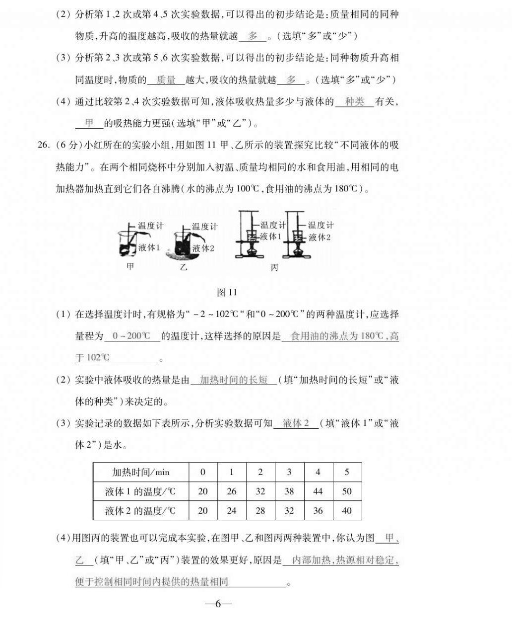 2020年本土卷九年級(jí)物理全一冊(cè)人教版 第6頁(yè)