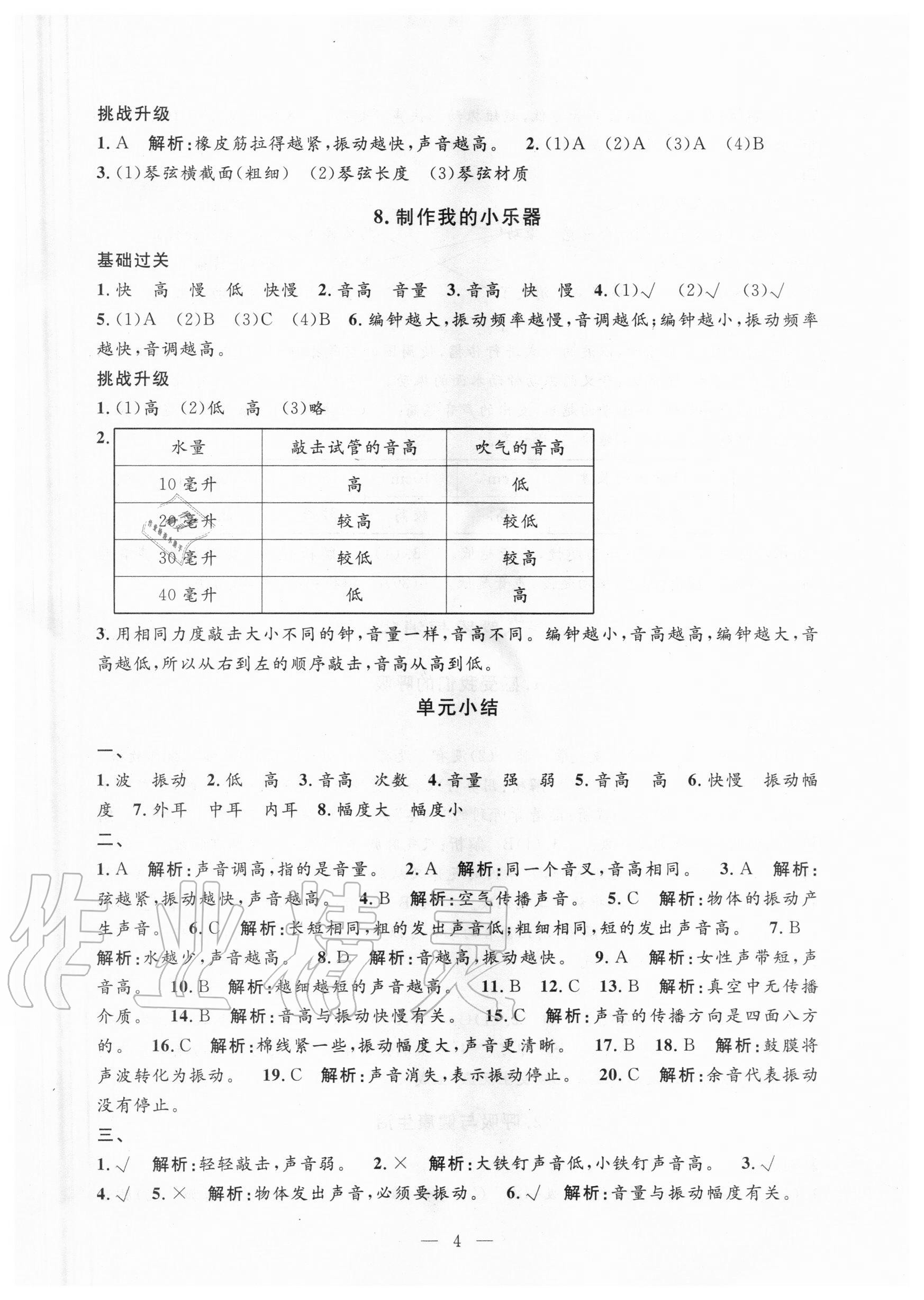 2020年課時(shí)精練四年級(jí)科學(xué)上冊(cè)教科版 參考答案第4頁(yè)