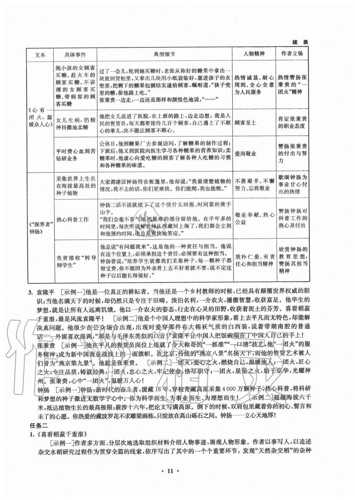 2020年鳳凰新學案高中語文必修上冊統(tǒng)編版 第11頁