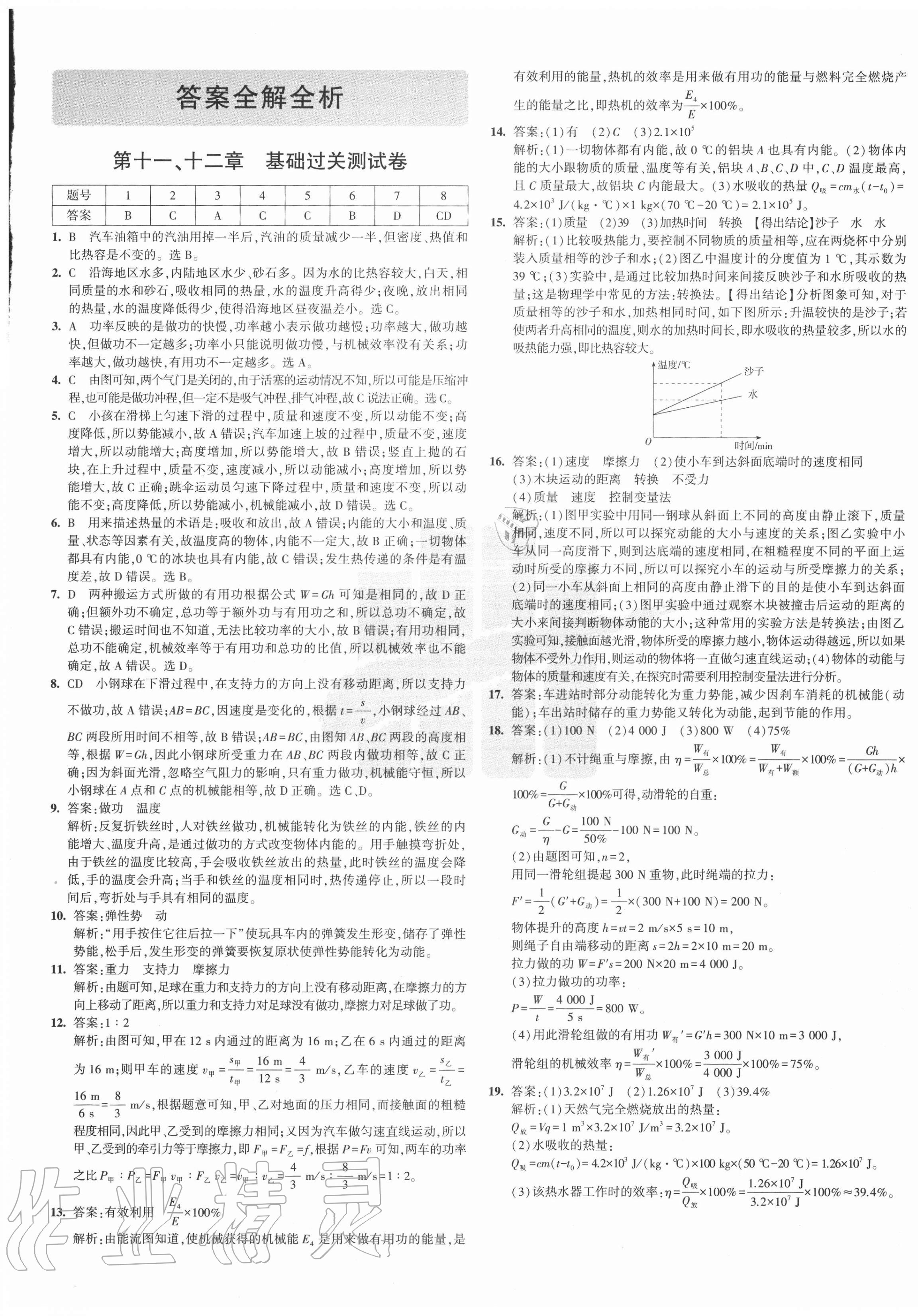 2020年5年中考3年模擬初中試卷九年級物理全一冊滬粵版 第1頁