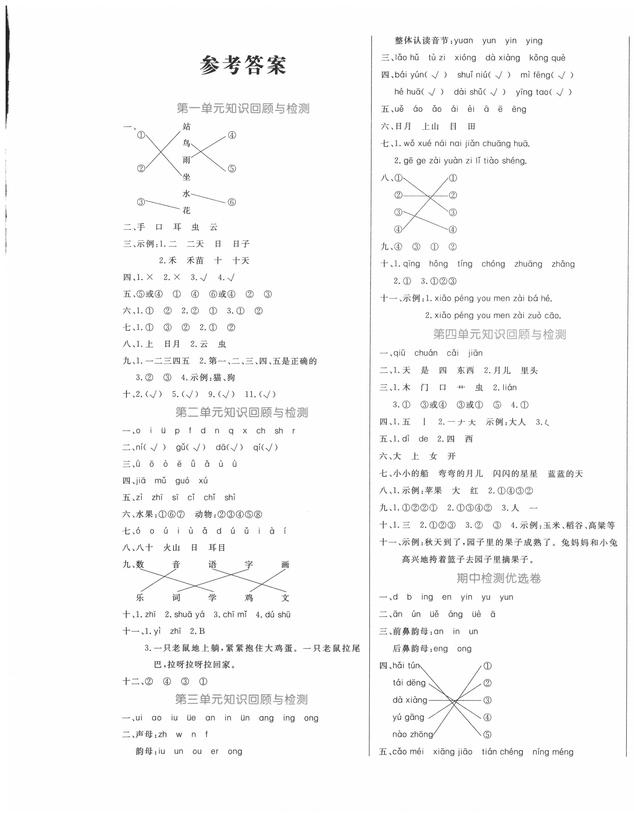 2020年黄冈名卷一年级语文上册人教版 第1页