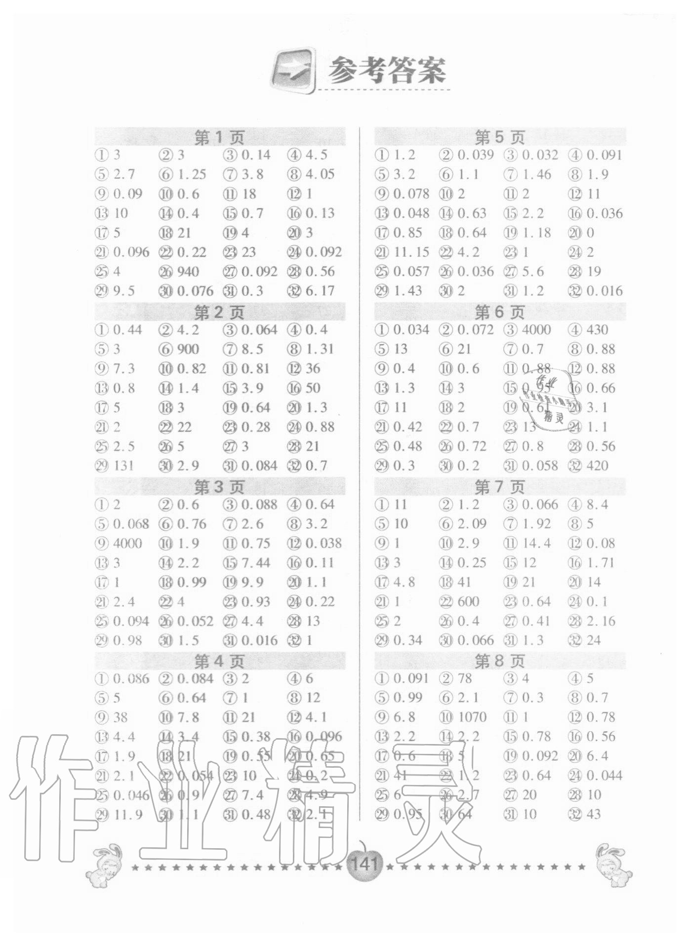 2020年超能學(xué)典口算題卡六年級(jí)上冊(cè)江蘇版 第1頁