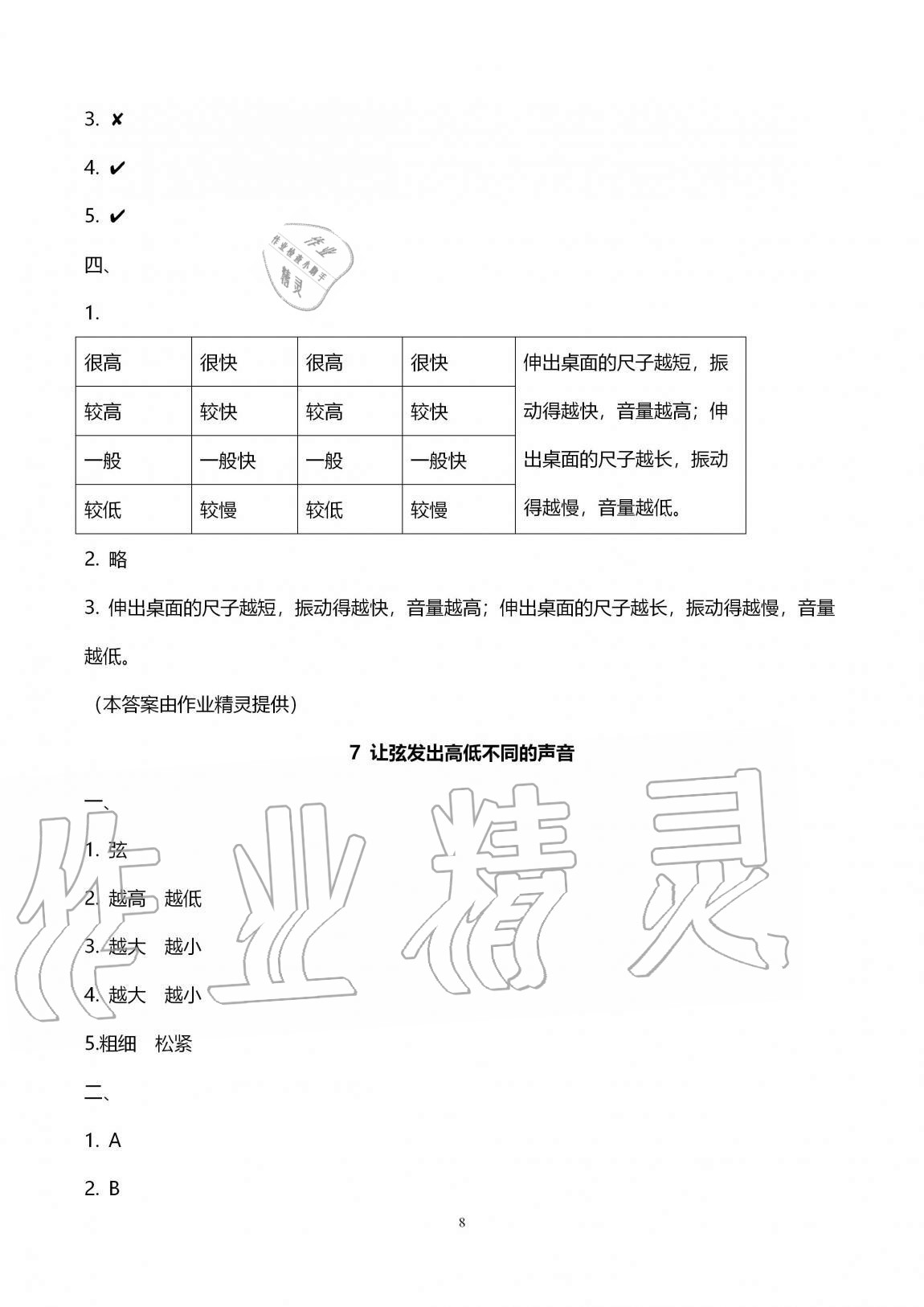 2020年云南省標(biāo)準(zhǔn)教輔同步指導(dǎo)訓(xùn)練與檢測(cè)四年級(jí)科學(xué)上冊(cè)教科版 第8頁(yè)