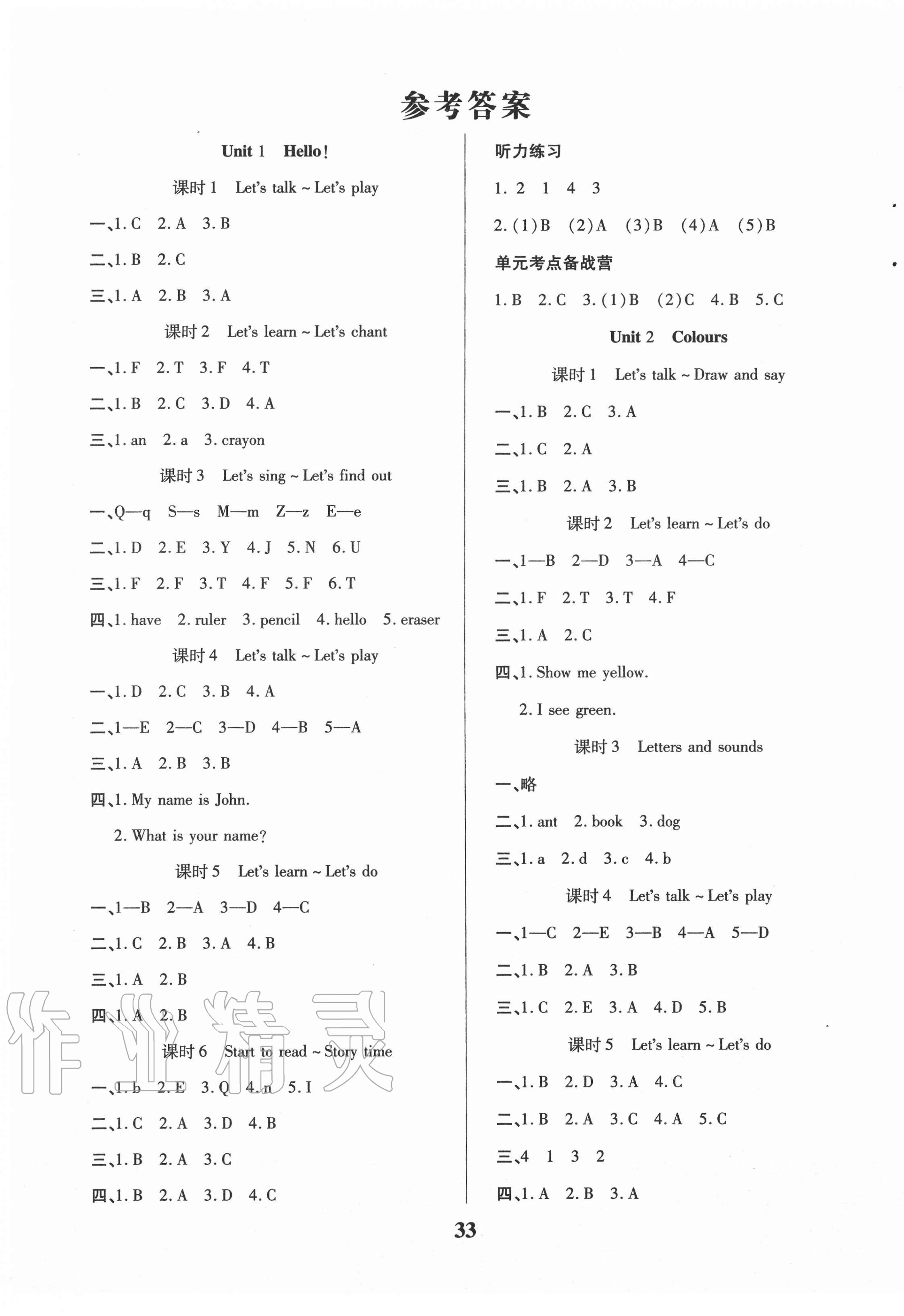 2020年優秀三好生三年級英語上冊人教版 第1頁