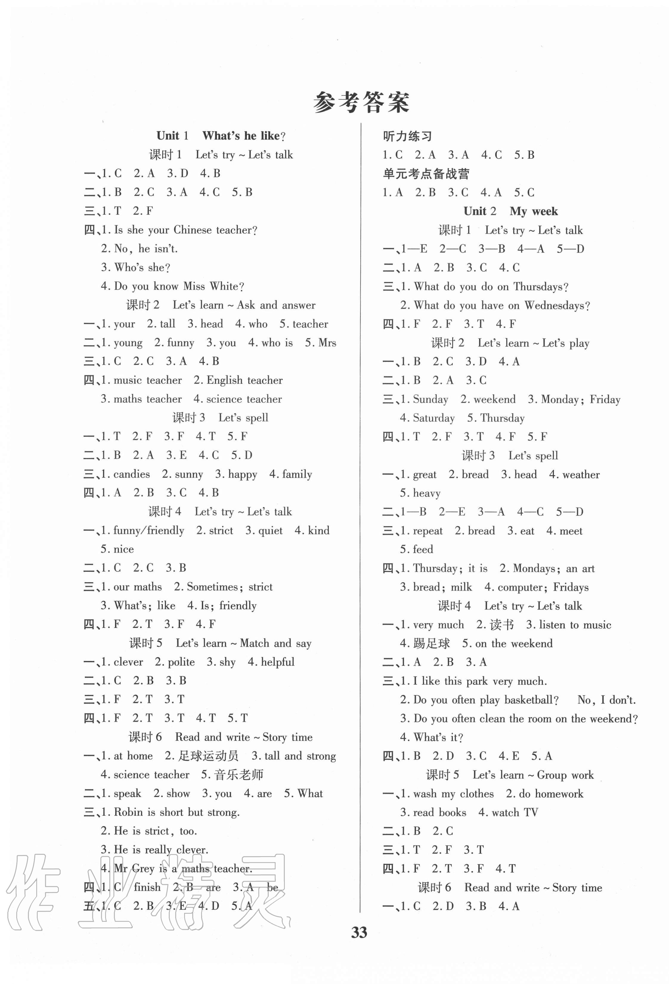 2020年優(yōu)秀三好生五年級(jí)英語(yǔ)上冊(cè)人教版 第1頁(yè)