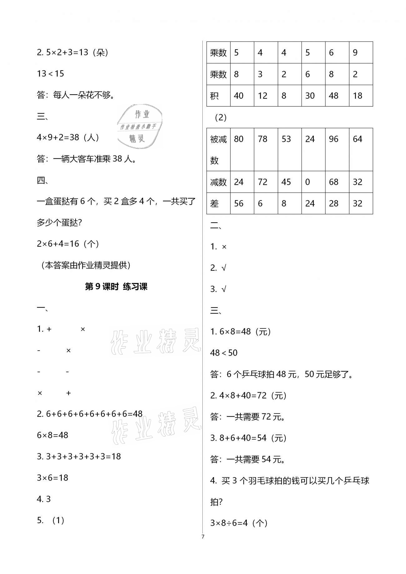 2020年新課程學(xué)習(xí)指導(dǎo)海南出版社二年級(jí)數(shù)學(xué)上冊(cè)人教版 第7頁(yè)