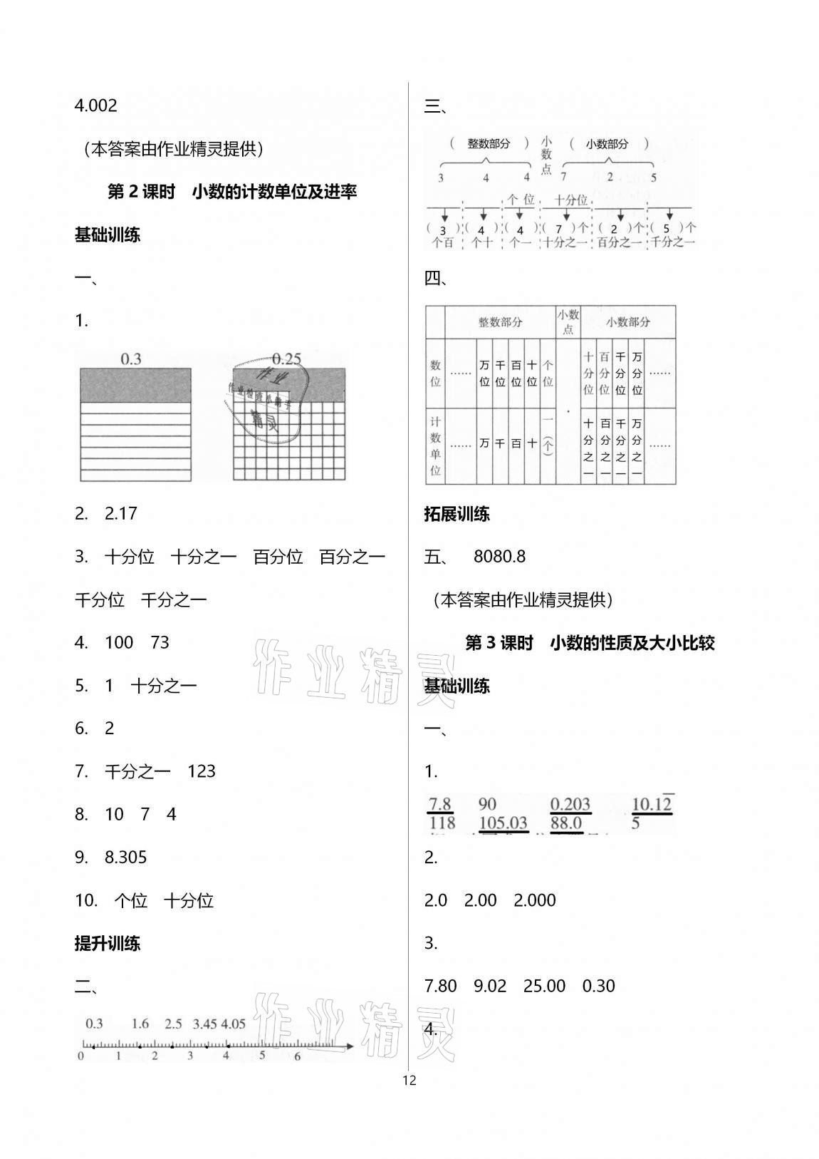 2020年新課程學(xué)習(xí)指導(dǎo)海南出版社五年級(jí)數(shù)學(xué)上冊(cè)蘇教版 參考答案第12頁