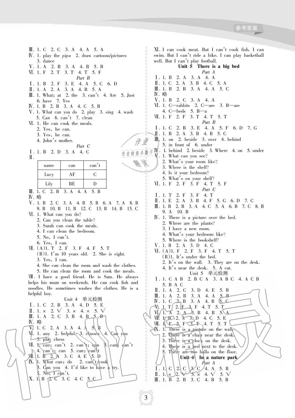 2020年新課程學(xué)習(xí)指導(dǎo)海南出版社五年級(jí)英語上冊(cè)人教版 參考答案第3頁