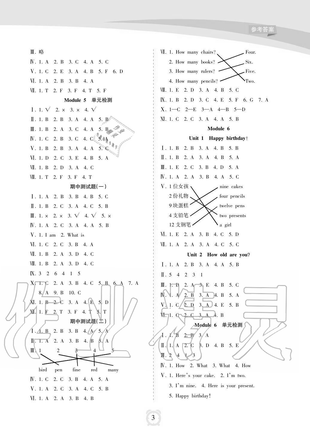 2020年新課程學(xué)習(xí)指導(dǎo)海南出版社三年級英語上冊外研版 參考答案第3頁