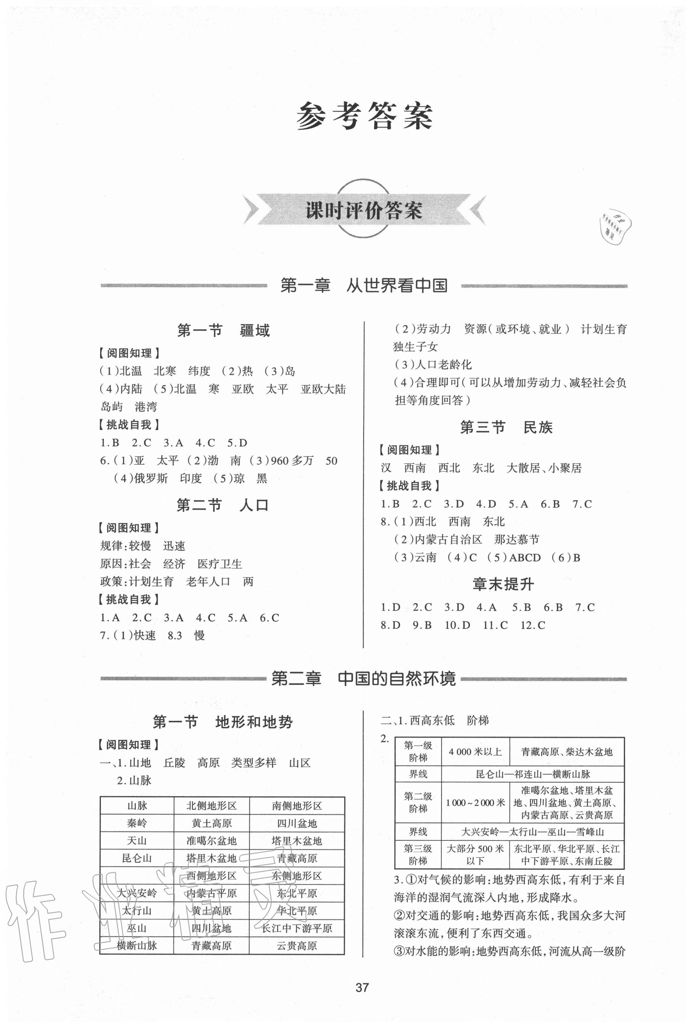 2020年新課程學(xué)習(xí)與檢測(cè)七年級(jí)地理上冊(cè)魯教版54制 第1頁(yè)