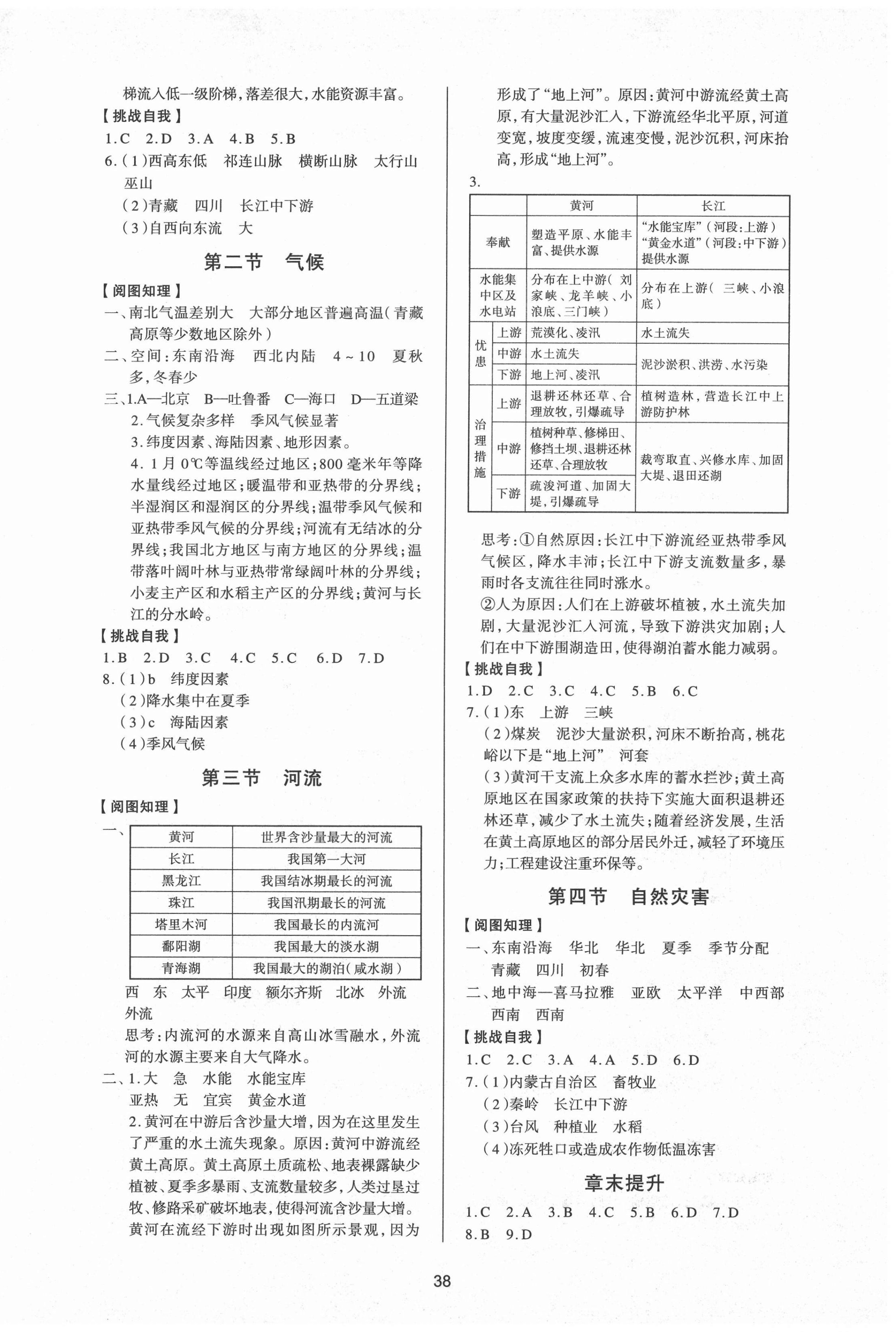 2020年新課程學習與檢測七年級地理上冊魯教版54制 第2頁