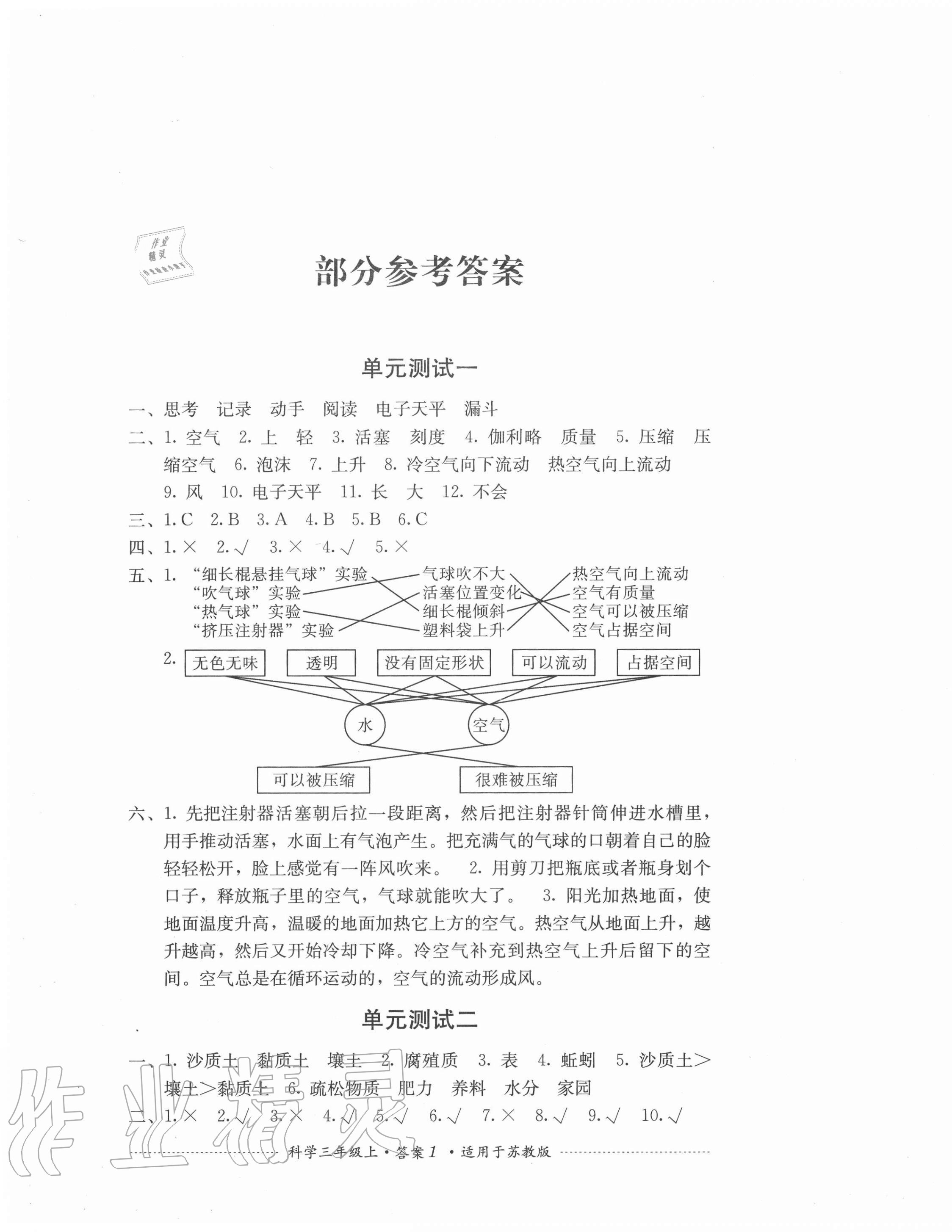 2020年單元測(cè)試三年級(jí)科學(xué)上冊(cè)蘇教版四川教育出版社 第1頁(yè)