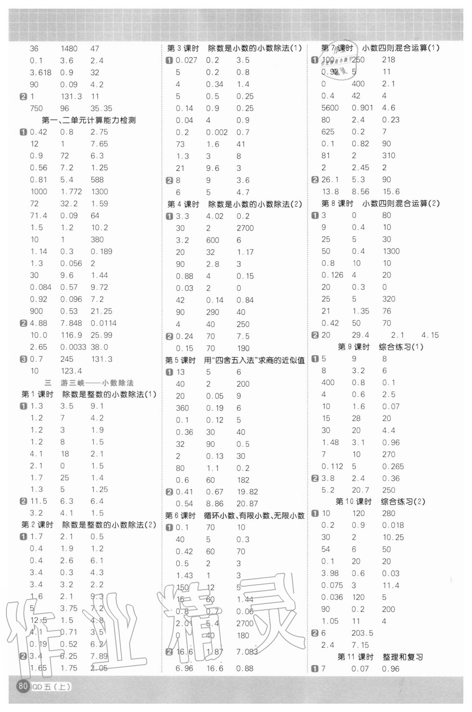 2020年陽(yáng)光同學(xué)計(jì)算小達(dá)人五年級(jí)數(shù)學(xué)上冊(cè)青島版 第2頁(yè)