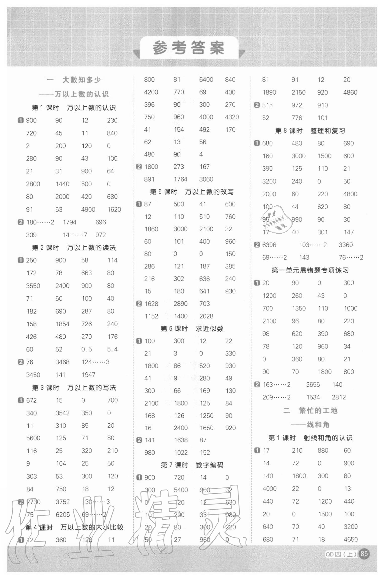 2020年陽(yáng)光同學(xué)計(jì)算小達(dá)人四年級(jí)數(shù)學(xué)上冊(cè)青島版 第1頁(yè)